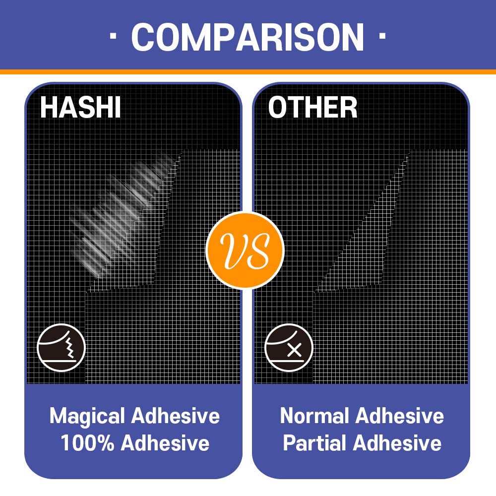 HA SHI Screen Repair Kit for Windows or Doors (4" x 15FT, Black) 3-Layer Strong Adhesive Tape, Made in Korea, Ease-Installation Fiberglass Covering Mesh