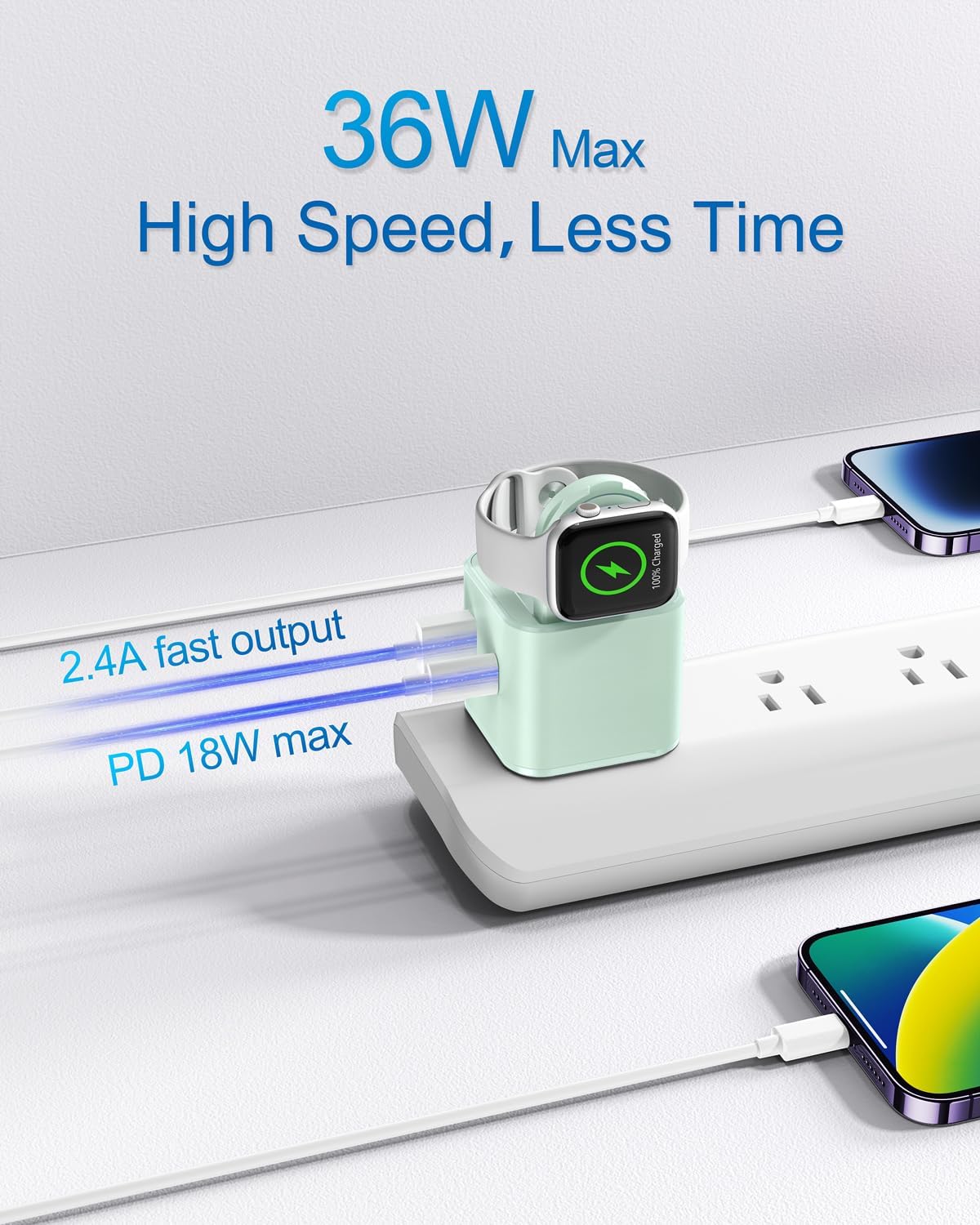 36W for Apple Charging Block with Built-in Watch Charger, Foldable PD Fast Charger Block for iPhone, Dual Ports Wall Charger Compatible with Apple Watch iPhone AirPods(Green)