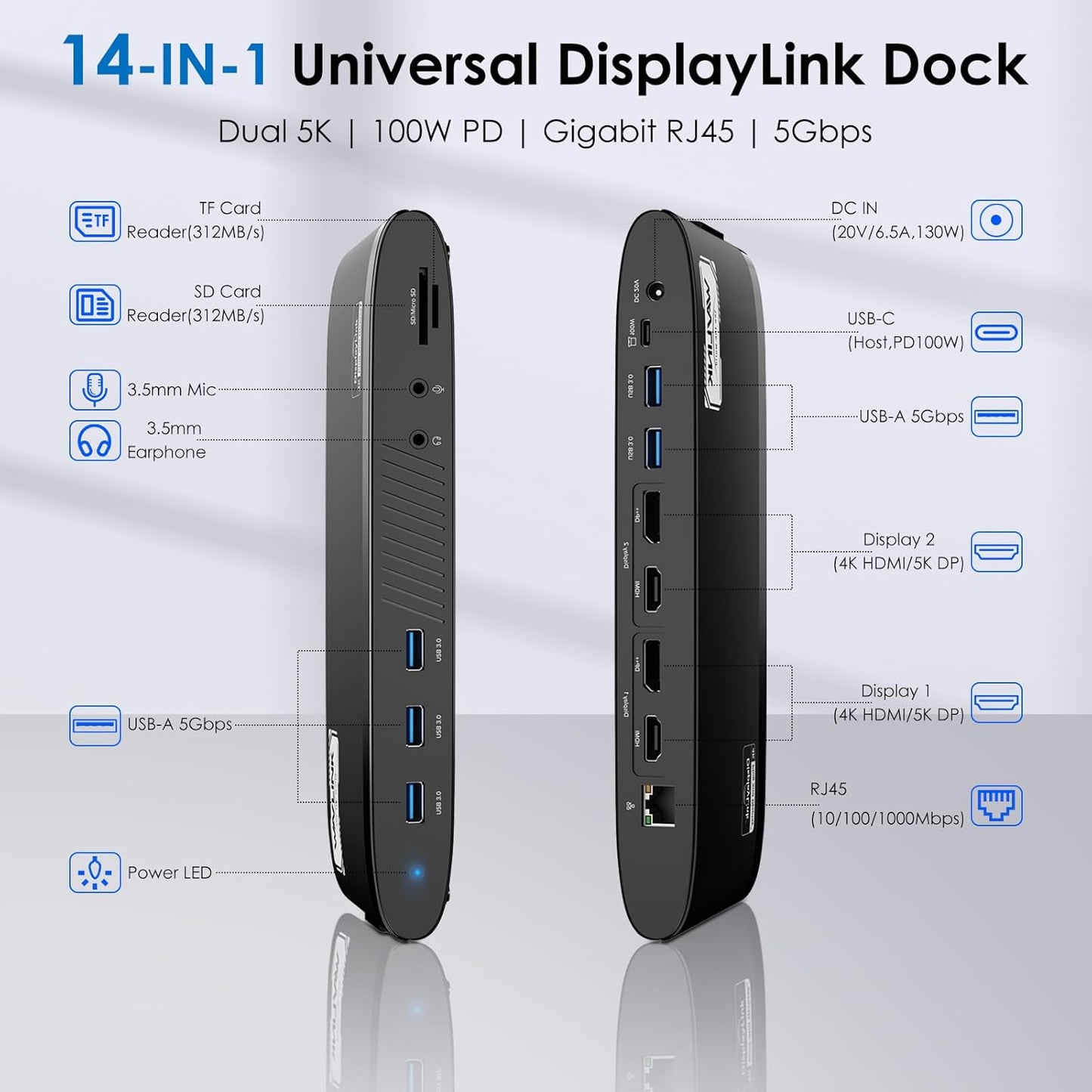 WAVLINK DisplayLink Docking Station Dual 5K, USB-C Dock for Mac M1/M2/M3/M4 & Windows, 14-in-1 with 100W Laptop Charging, 2 DP/2 HDMI 4K, SD/TF, 5 USB Ports, Ethernet, Audio
