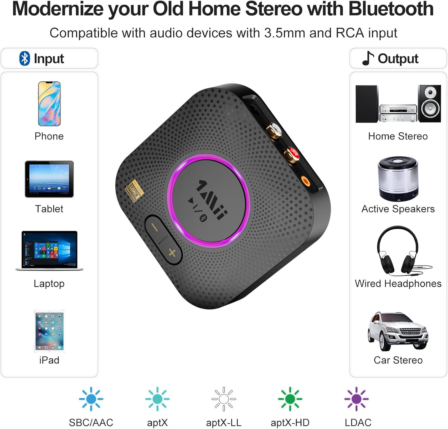 1Mii B06S+ Bluetooth 5.2 Receiver, HiFi Bluetooth Audio Adapter w/LDAC, aptx HD & aptx Low Latency, Long Range Hi-Res Audio with Volume Control, 3.5mm & RCA outputs, Easy Setup for Home Stereo System