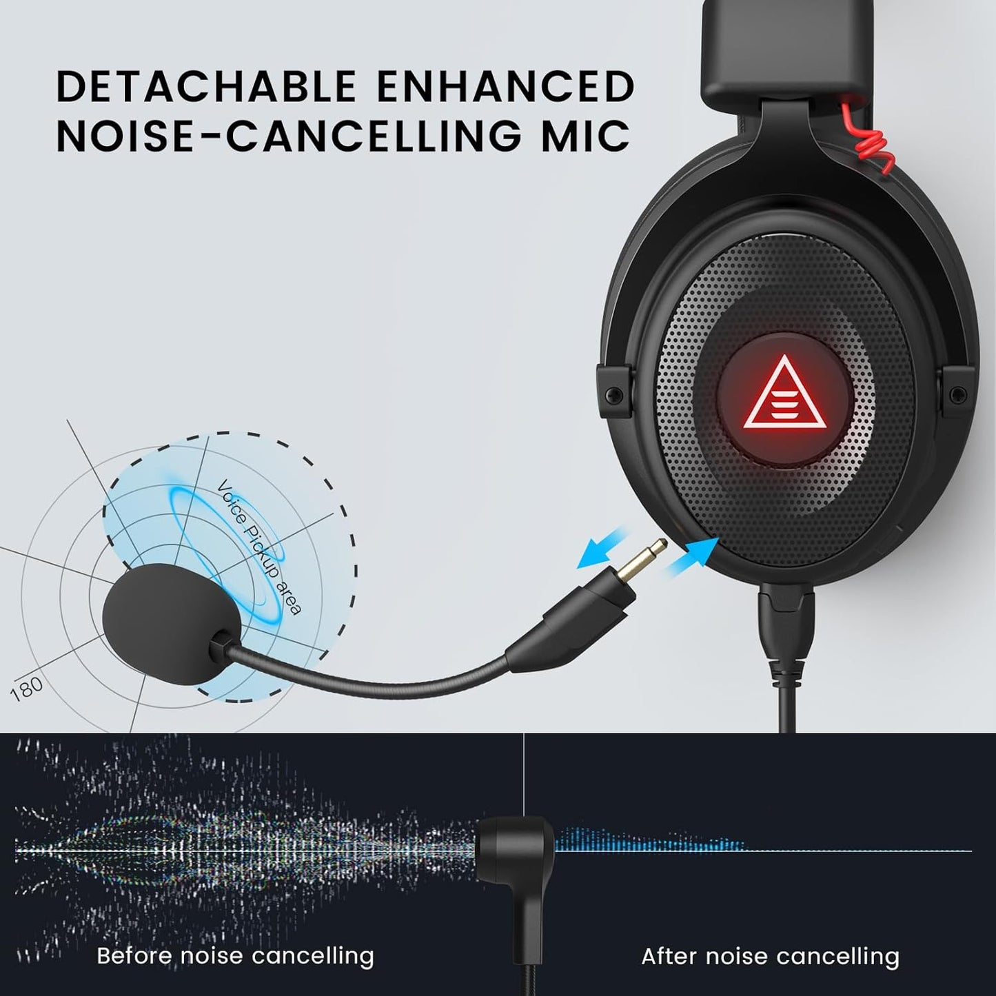 EKSA E900 Pro USB Gaming Headset for PC - Computer Headset with Detachable Noise Cancelling Mic, 7.1 Surround Sound, 50MM Driver - Headphones with Microphone for PS4/PS5, Xbox One, Laptop, Office