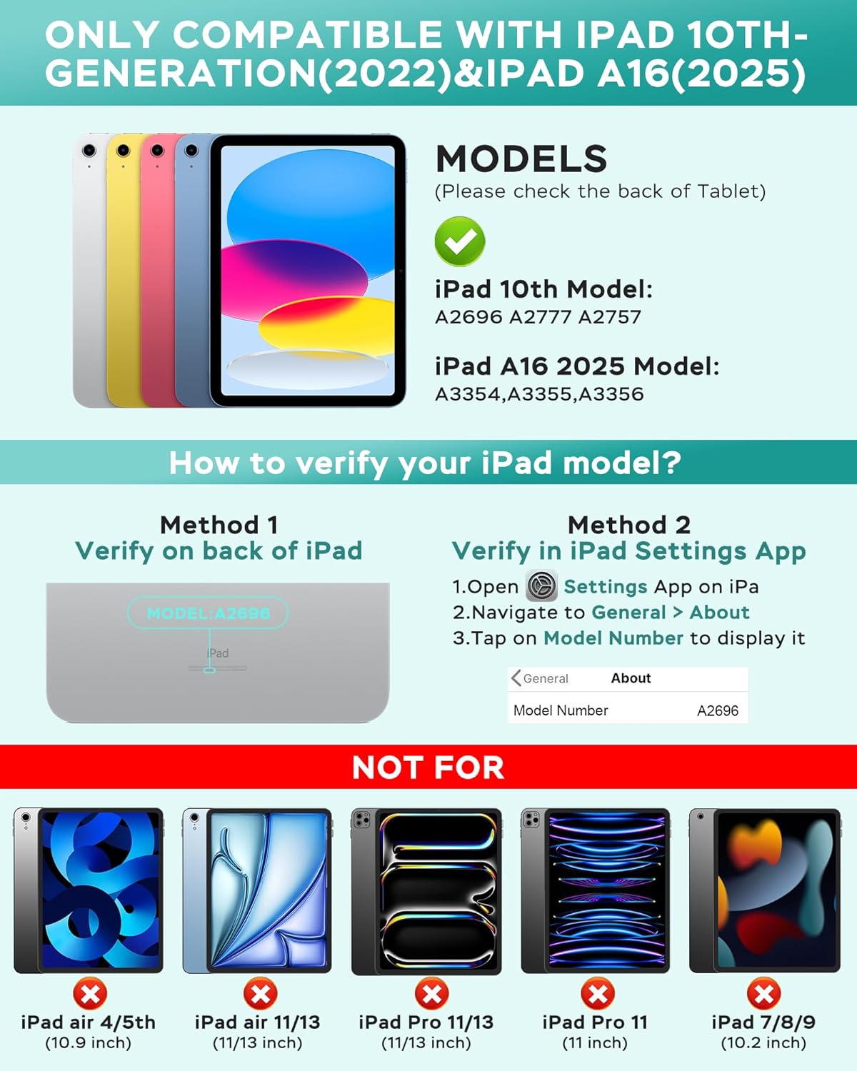 Folio Keyboard Case for iPad 10th Gen 10.9 inch (2022) and iPad 11th (A16, 2025), Magnetic Wireless Detachable Keyboard, 7-Color Backlight, Thin & Light, Pencil Holder (Cyan)