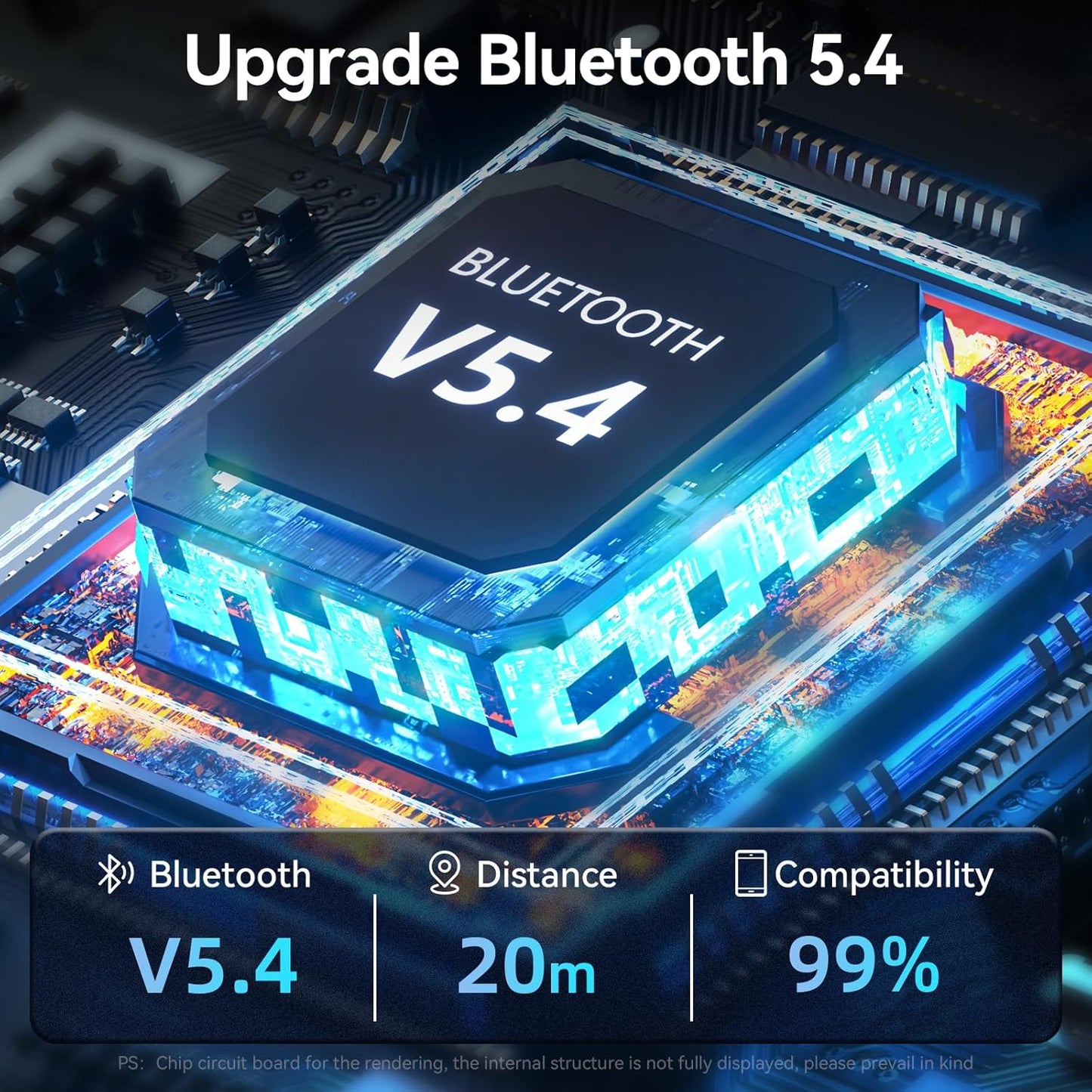 Bluetooth 5.4 Transmitter Receiver 3-in-1 Bluetooth Adapter HiFi Audio Receiver FM Transmitter with LED Display 3.5mm AUX RCA USB for TV/Car/PC/Home Stereo/Speakers