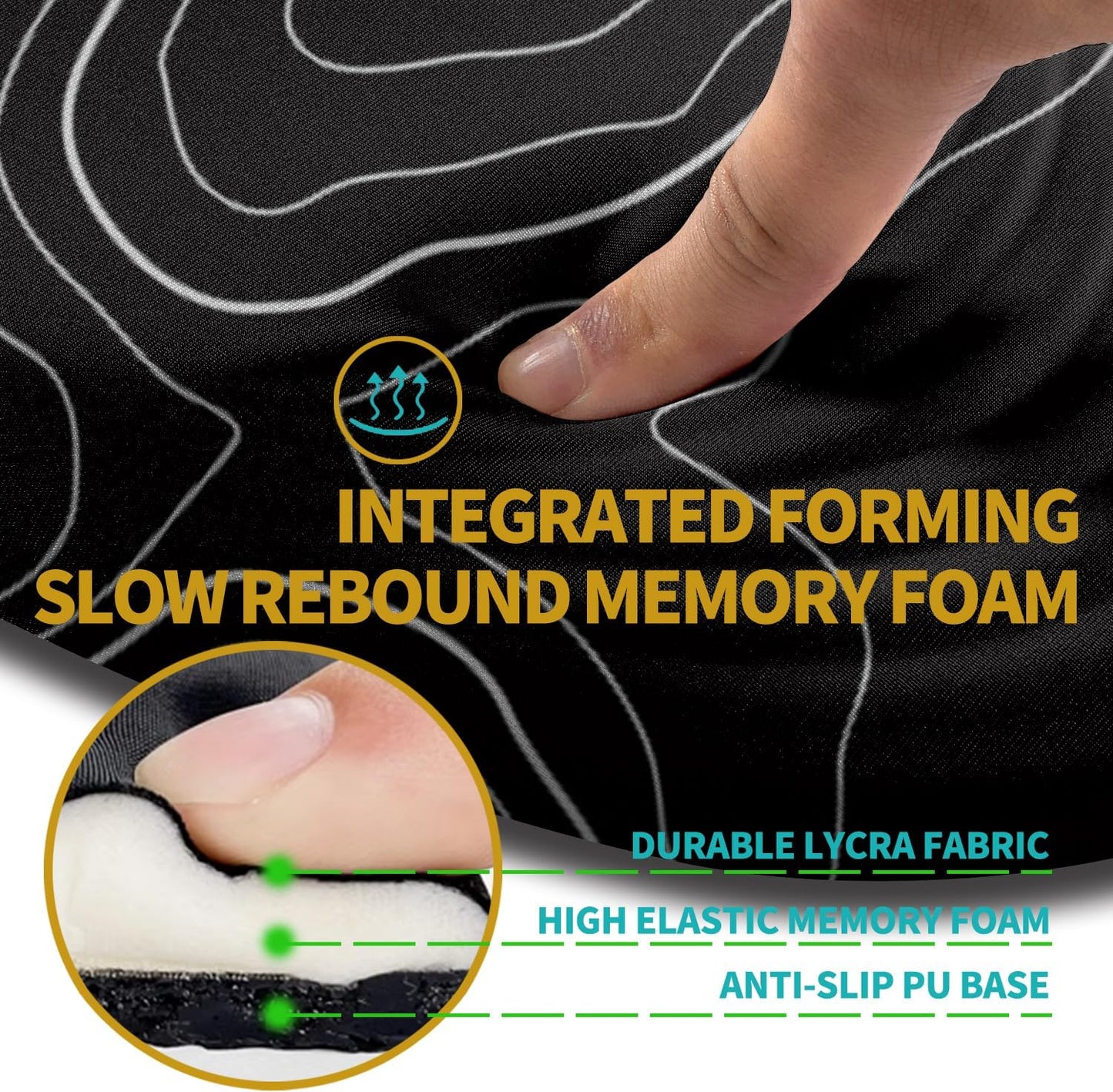 Hokafenle Ergonomic Mouse Pad Wrist Support with Stepped-wedge Design, Wrist Rest Pain Relief Mousepad Filled with Memory Foam, Carpal Tunnel Mousepad for Wireless Mouse(12x8 inch, Topographical Line)