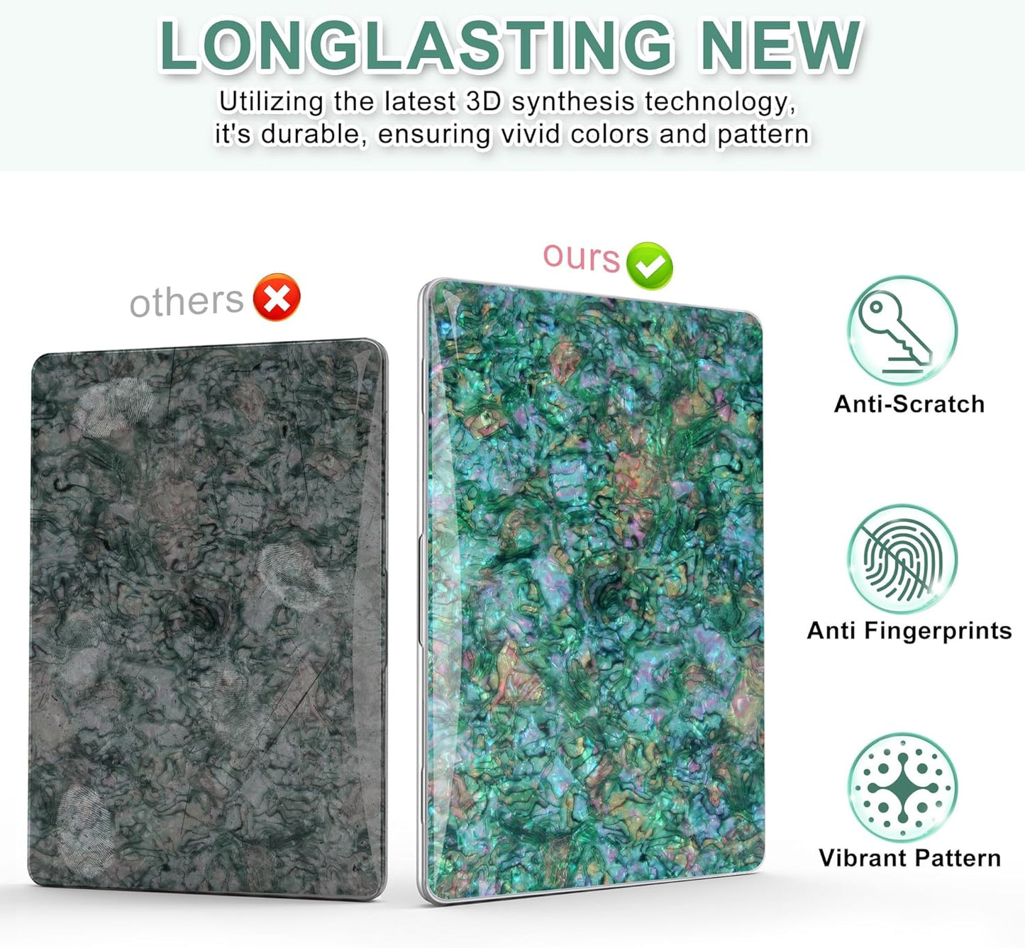 B BELK Compatible with MacBook Air 13 inch Case 2025 2024 2023 2022 M4 M3 M2 A3240 A3113 A2681, Plastic Hard Shell +Keyboard Cover +Screen Protector for MacBook Air 13.6 inch Case, Shiny Green Pearl