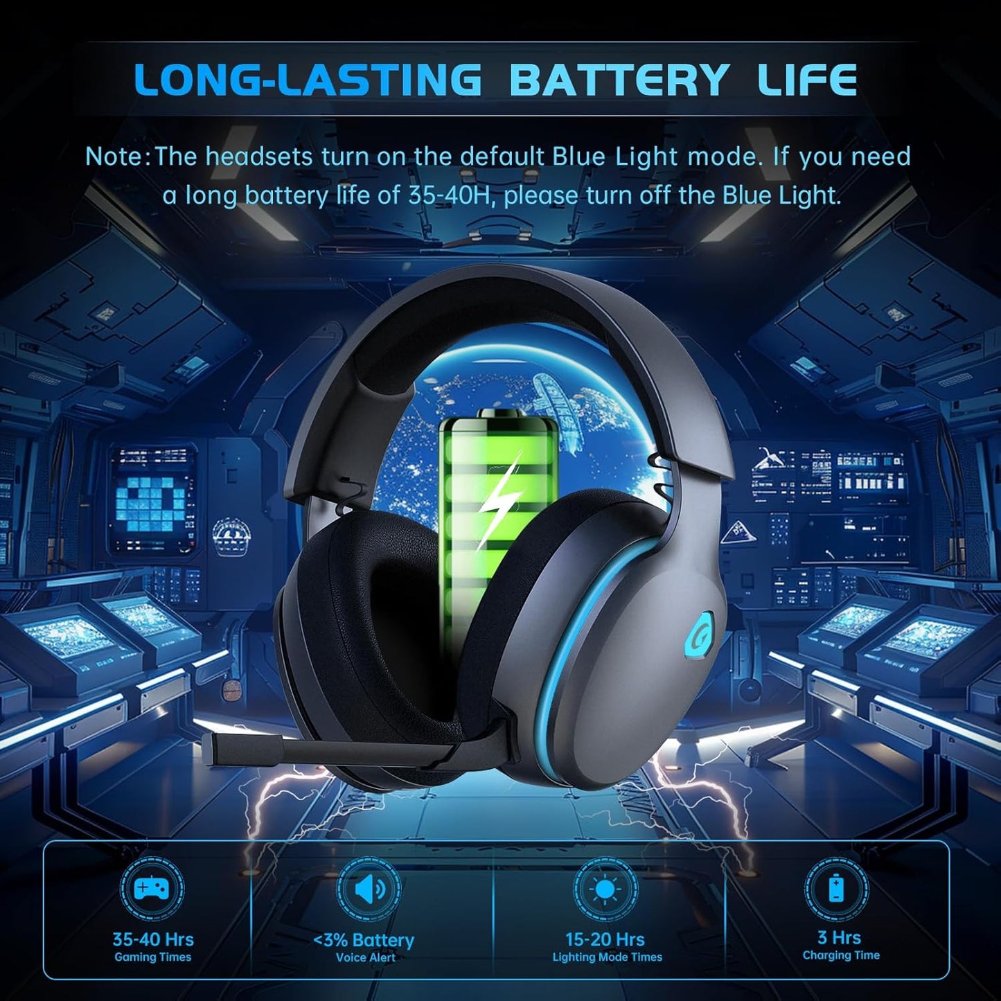 2.4GHz Wireless Gaming Headset for PS5, PS4 Fortnite & Call of Duty/FPS Gamers, PC, Nintendo Switch, 7.1 Surround Sound, Bluetooth 5.3 Gaming Headphones with ENC Mic, 40+Hr Battery - Space Gray