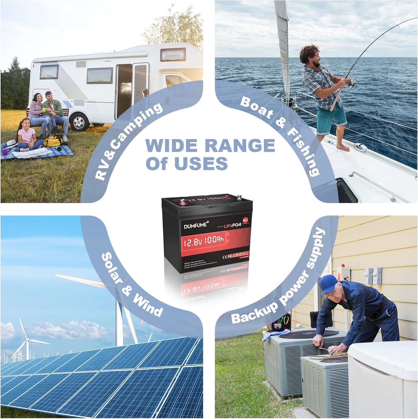 2 pack 12V 100Ah Mini LiFePO4 Lithium Battery,100A BMS 1280Wh BCI Group 24 Lithium Iron Phosphate Battery 6000+ Cycles Perfect for RV, Solar, Marine and Home Energy Storage