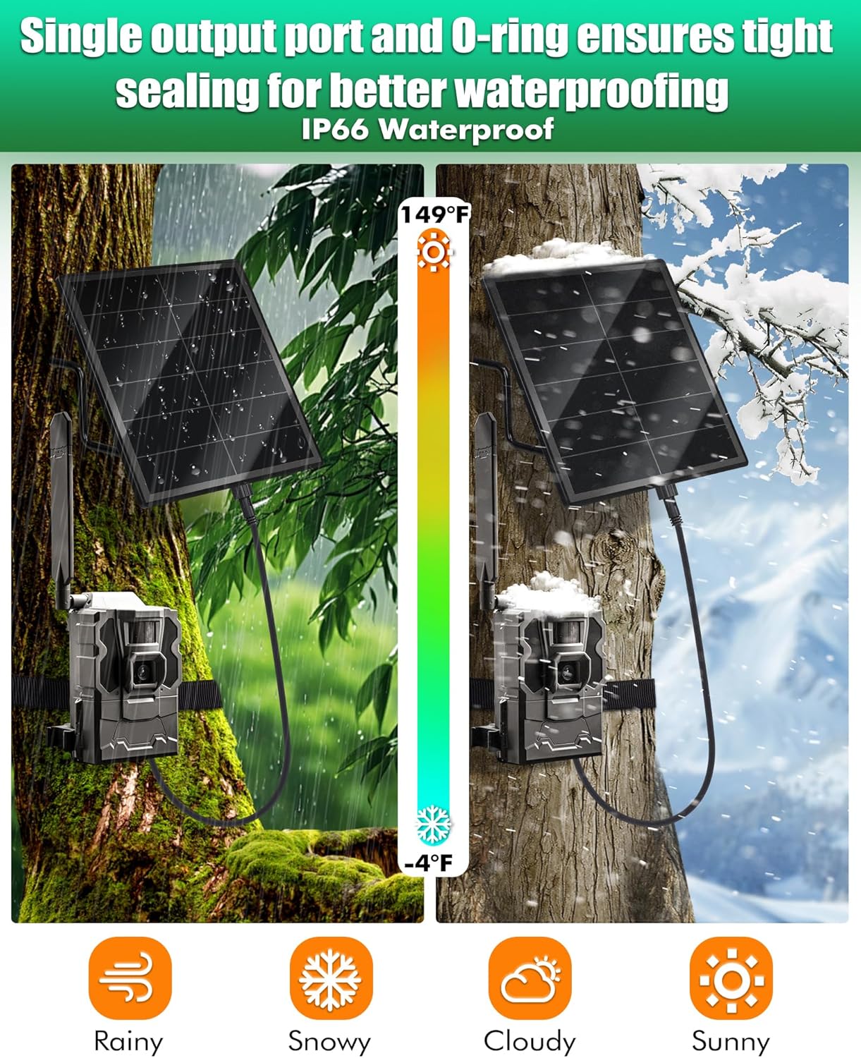 KEPEAK Solar Panel for Trail Camera - 6000mAh Battery, 12V Solar Battery Charger, Waterproof, for Outdoor 24/7 Wildlife Monitoring