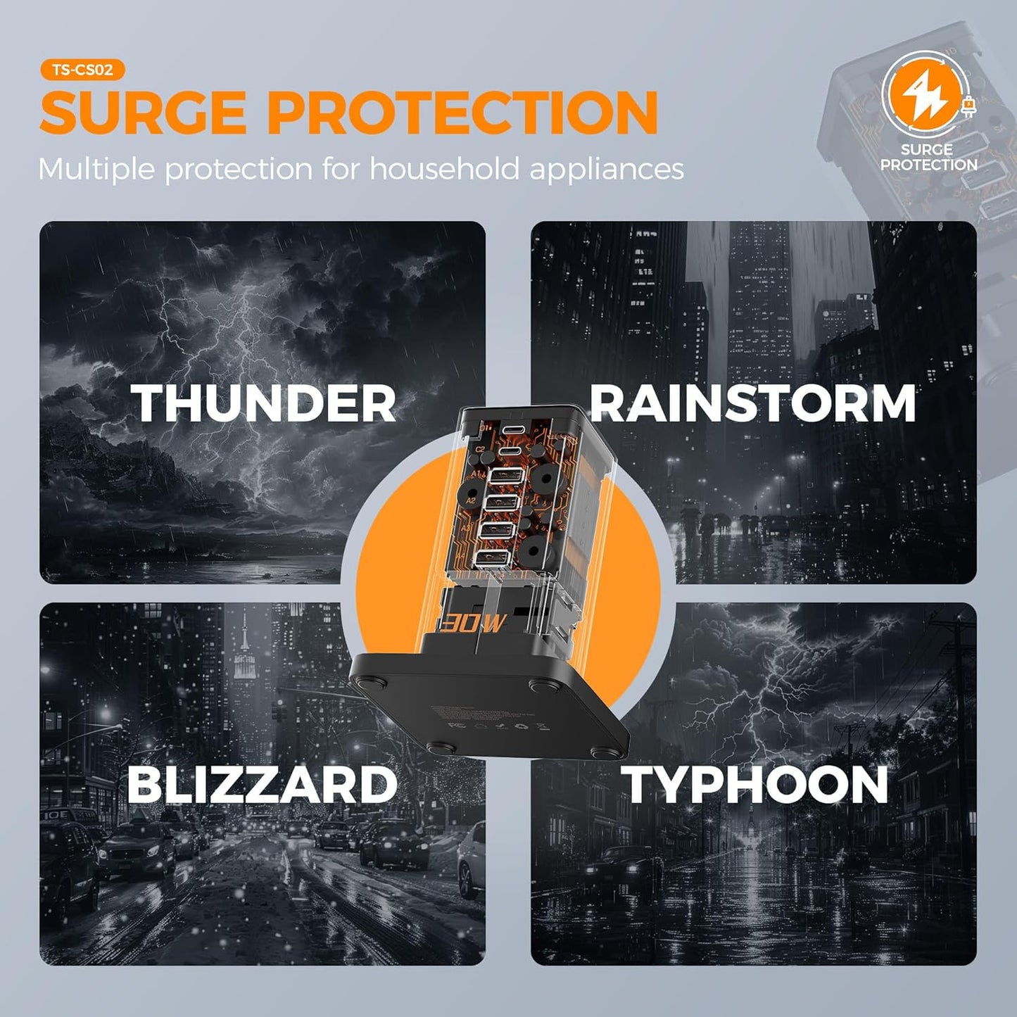 Charging Station 30W, TESSAN 9-in-1 Charger Blocks for iPhone 16/15/14/13, Tablets, Earphone with Surge Protector, 5ft Flat Extension Cord with 4 USB A, and 2 USB C for Home, Office, Drom, Black