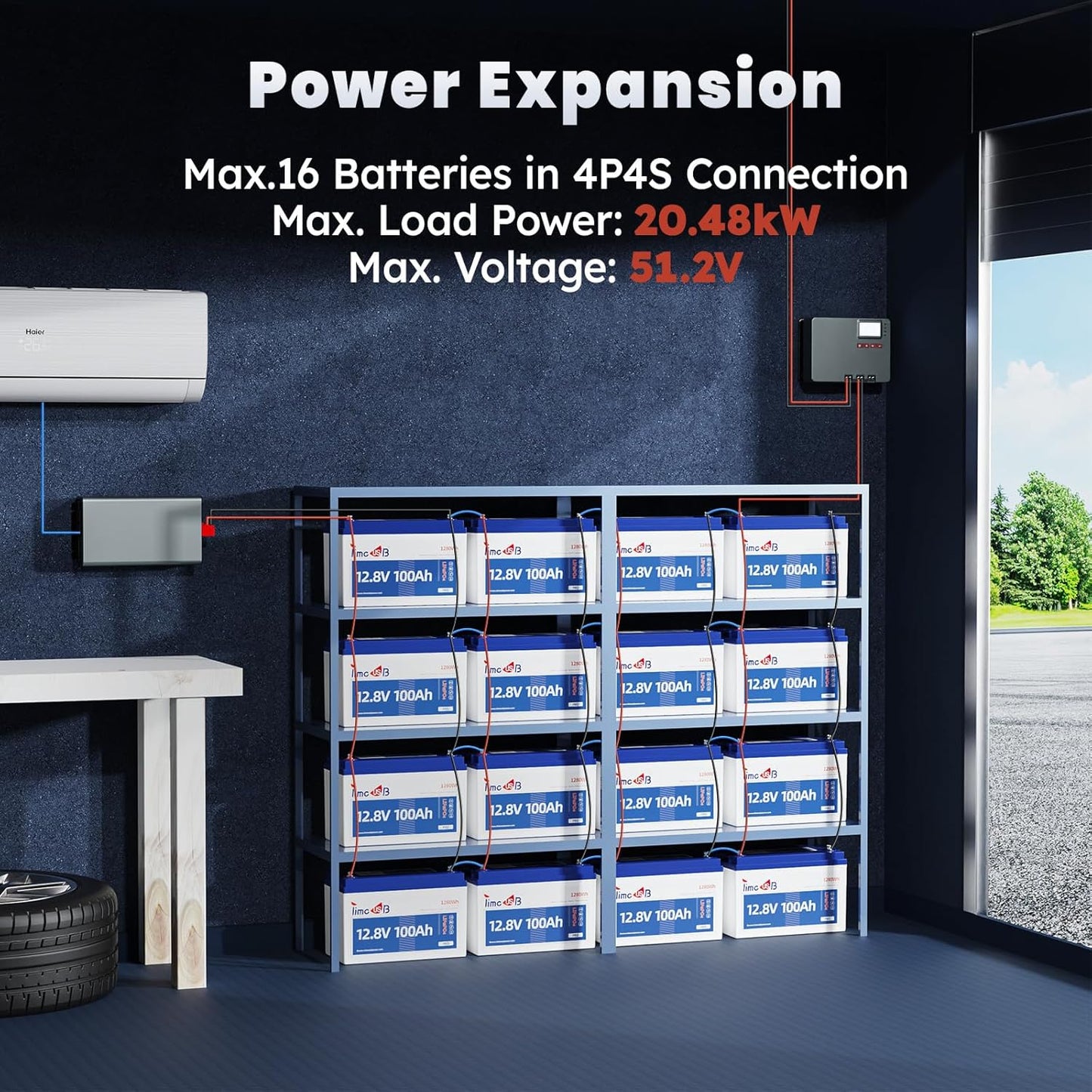 12V 100Ah Pro LiFePO4 Battery 2 Packs, Grade A Battery Cells, Group 31 Deep Cycle Lithium Battery, 100A BMS,10-Year Lifetime, Suitable for RV, Solar Home System and Off-grid Application