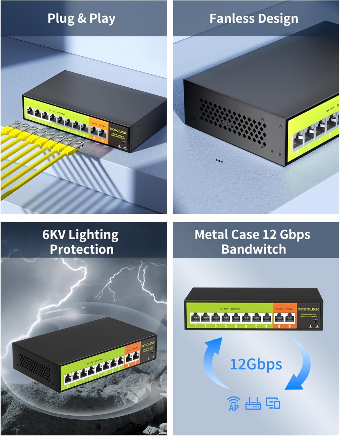 [Upgrade] POE Switch with 2 gigabit Uplink, 8 Ports 100Mbps PoE+ Switch, IEEE802.3af/at, 120W , Network Hub, Unmanaged, Suitable for IP Cameras, Home & Office. (8 Port poe Switch|gigabit uplink)