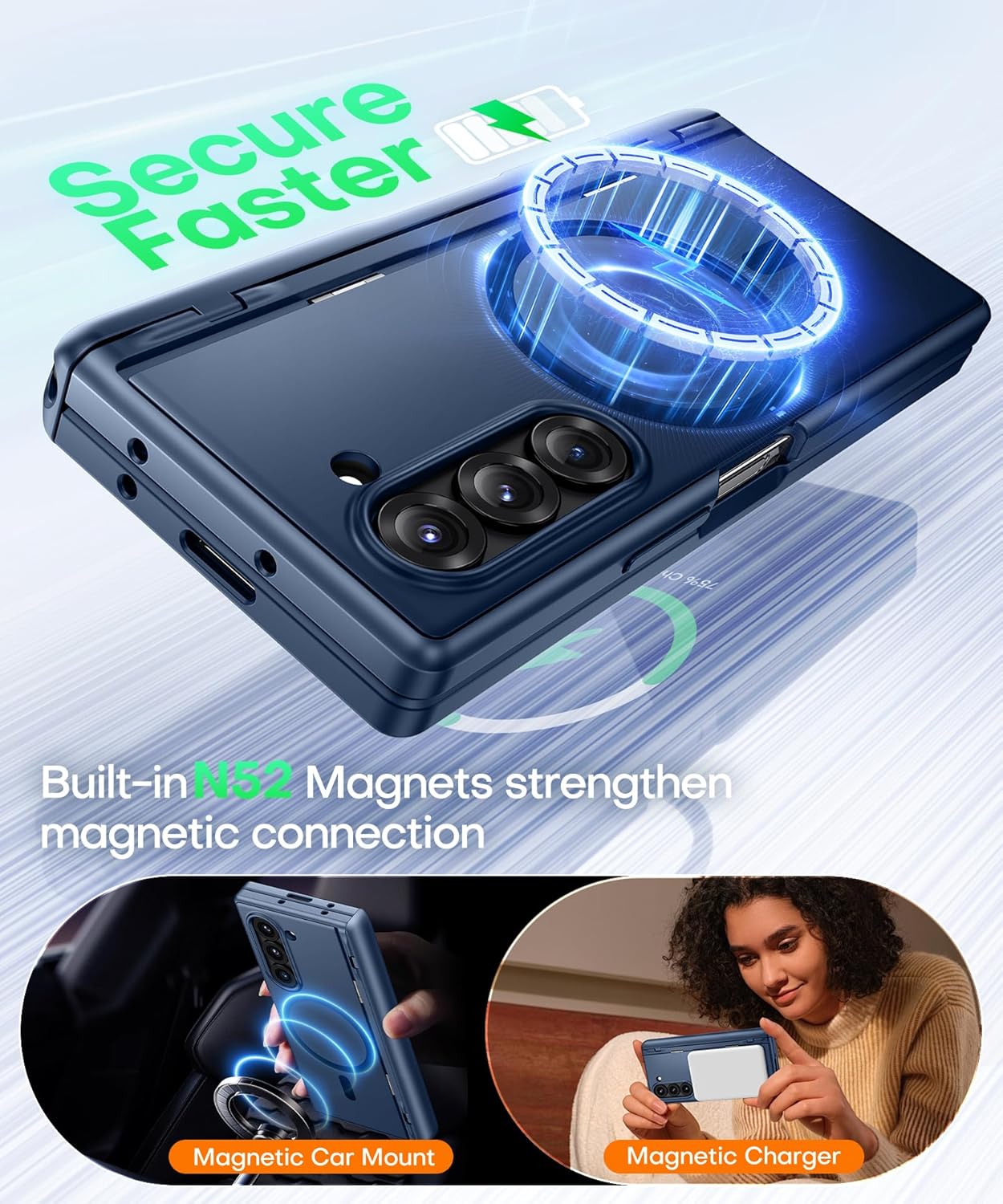 BERFY Magnetic for Samsung Galaxy Z Fold 6 Case with Privacy Screen Protector, [Compatible with MagSafe][Anti Spy] Built-in Hidden Kickstand, Full-Body Shockproof Slim Phone Case for Z Fold 6, Blue