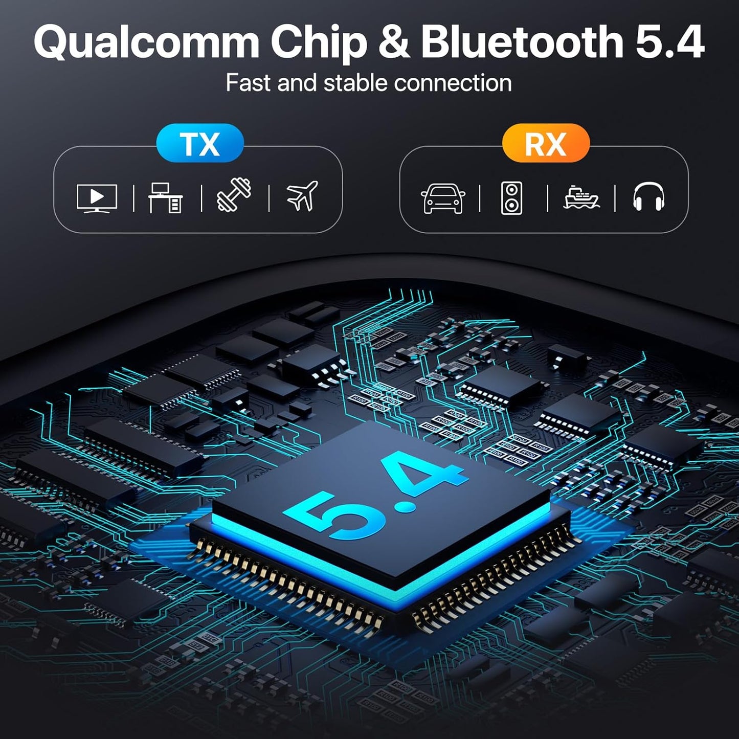 Bluetooth Transmitter Receiver, 2-in-1 Bluetooth 5.4 Adapter for TV, Airplane, Gym Equipment, Cars, PC, Supports to 2 Wireless Headphones, Cell Phones, Wireless Receiver for Car, Home Stereo- Black