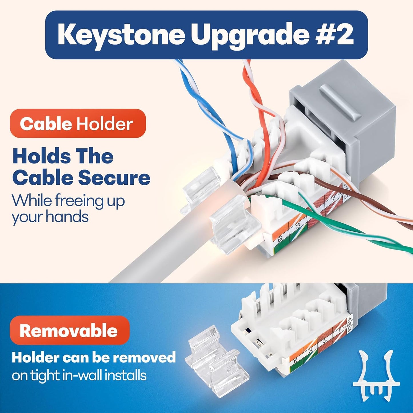 Everest 45° Angled RJ45 Cat6A Keystone Jacks 10-Pack in Gray - Slim Profile Female RJ45 Connectors - Cat 6A Keystone Jack - Compatible with 45° Angled Speed Termination Tool - 45Term (B0BL3GS7ZY)