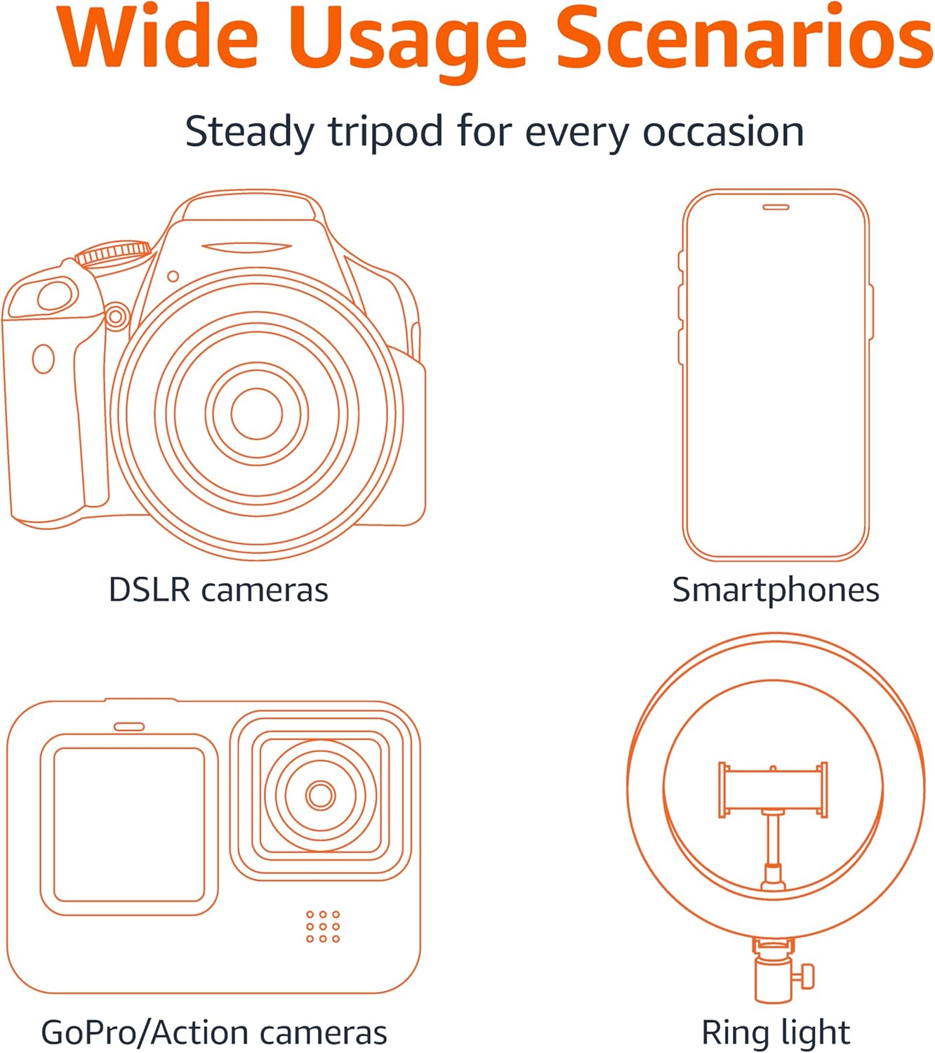 Amazon Basics 64-inch Extendable Tripod for iPhones and Smartphones, Selfie Stick Mode and Phone Tripod Mode, Black