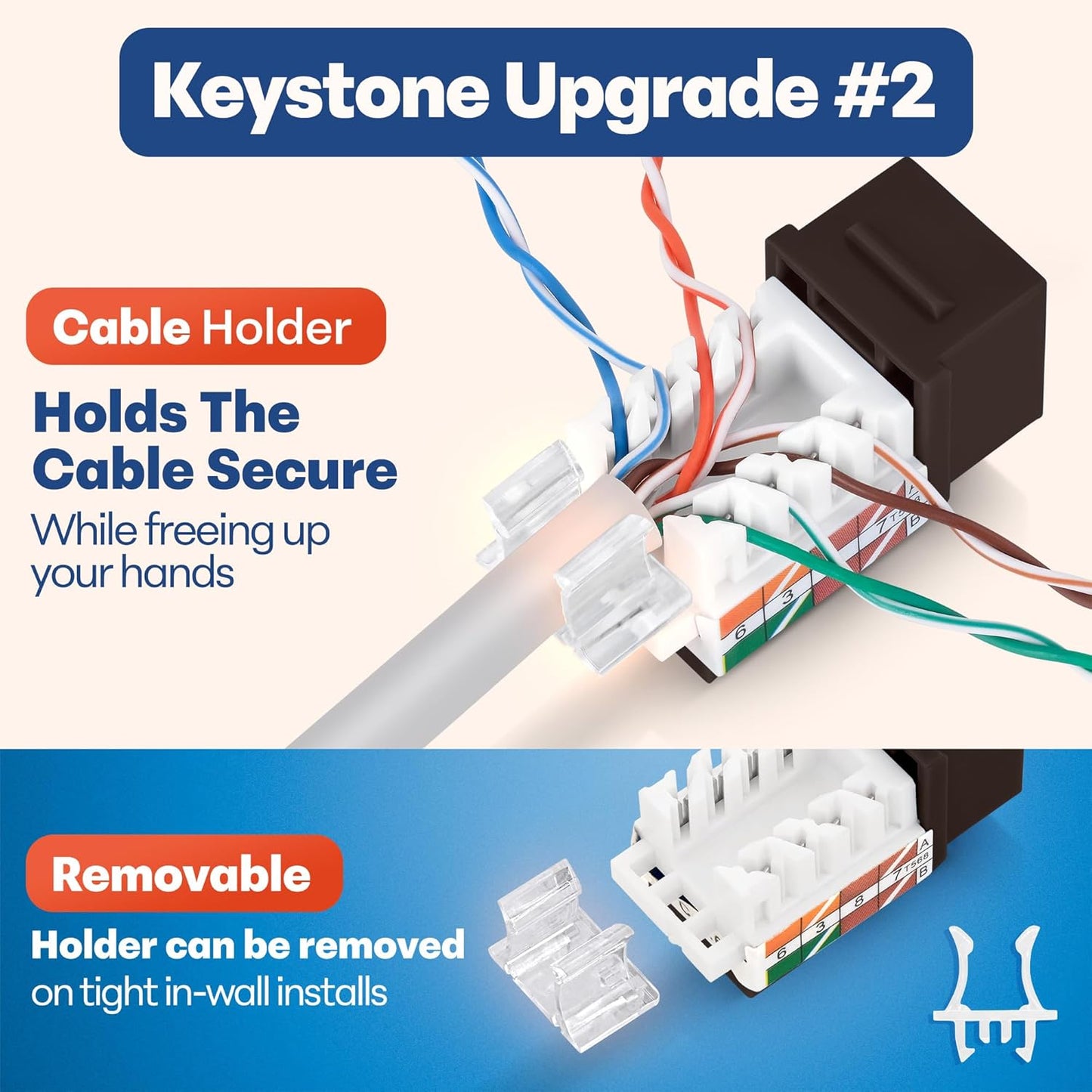 Everest 45° Angled RJ45 Cat6 Keystone Jacks 50-Pack in Brown - Slim Profile Female RJ45 Connectors - Cat 6 Keystone Jack - Compatible with 45° Angled Speed Termination Tool - 45Term (B0BL3GS7ZY)
