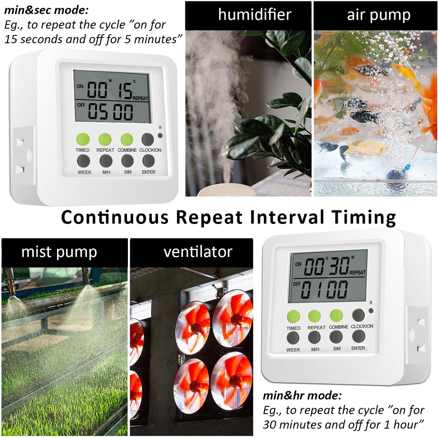 3-in-1 Dual Outlet Timer Plug with Interval Cycle for Indoor, 7 Day 24 Hour Programmable Digital Repeat Timer Switch(15A, 1875W)