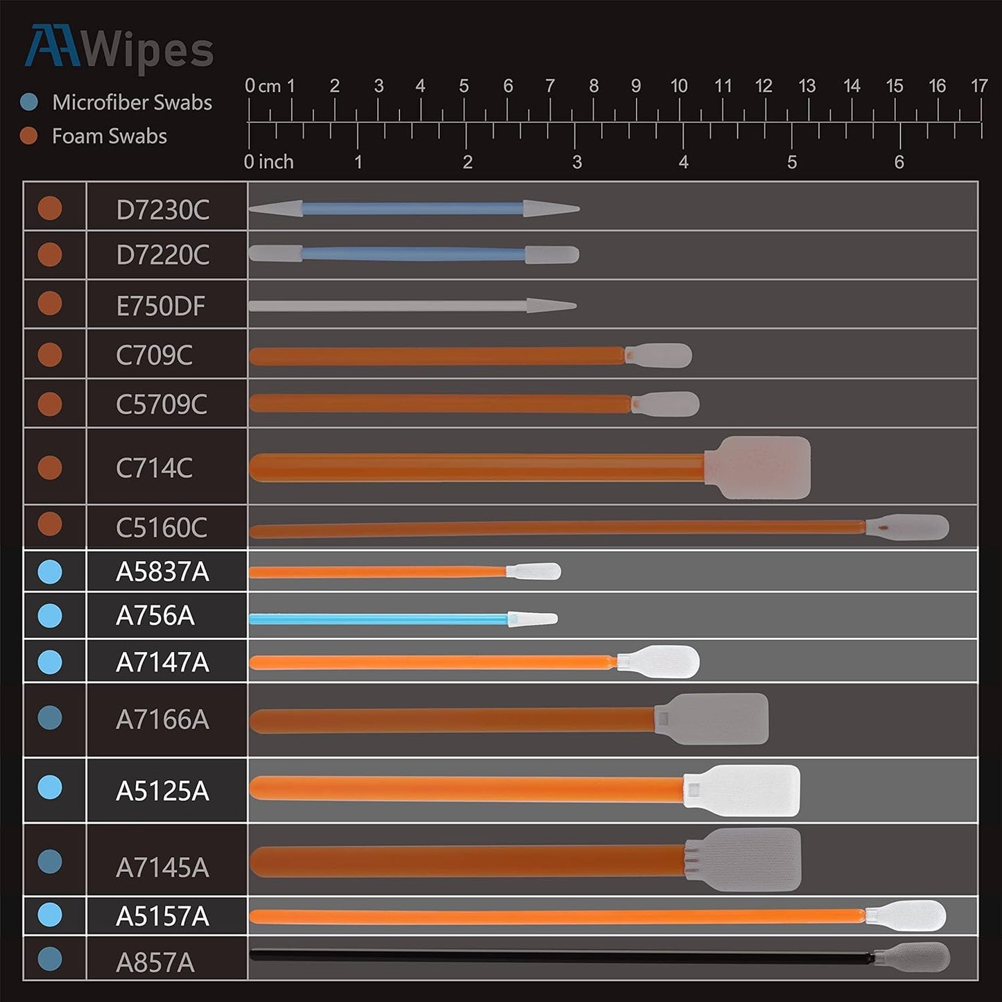 AAwipes Cleaning Swab Kit - Microfiber Knitted Polyester Sticks (5 Type) Lint Free for Printer, Gun, Optics Lens, Camera, Arts and Crafts, Automotive Detailing (FA501)