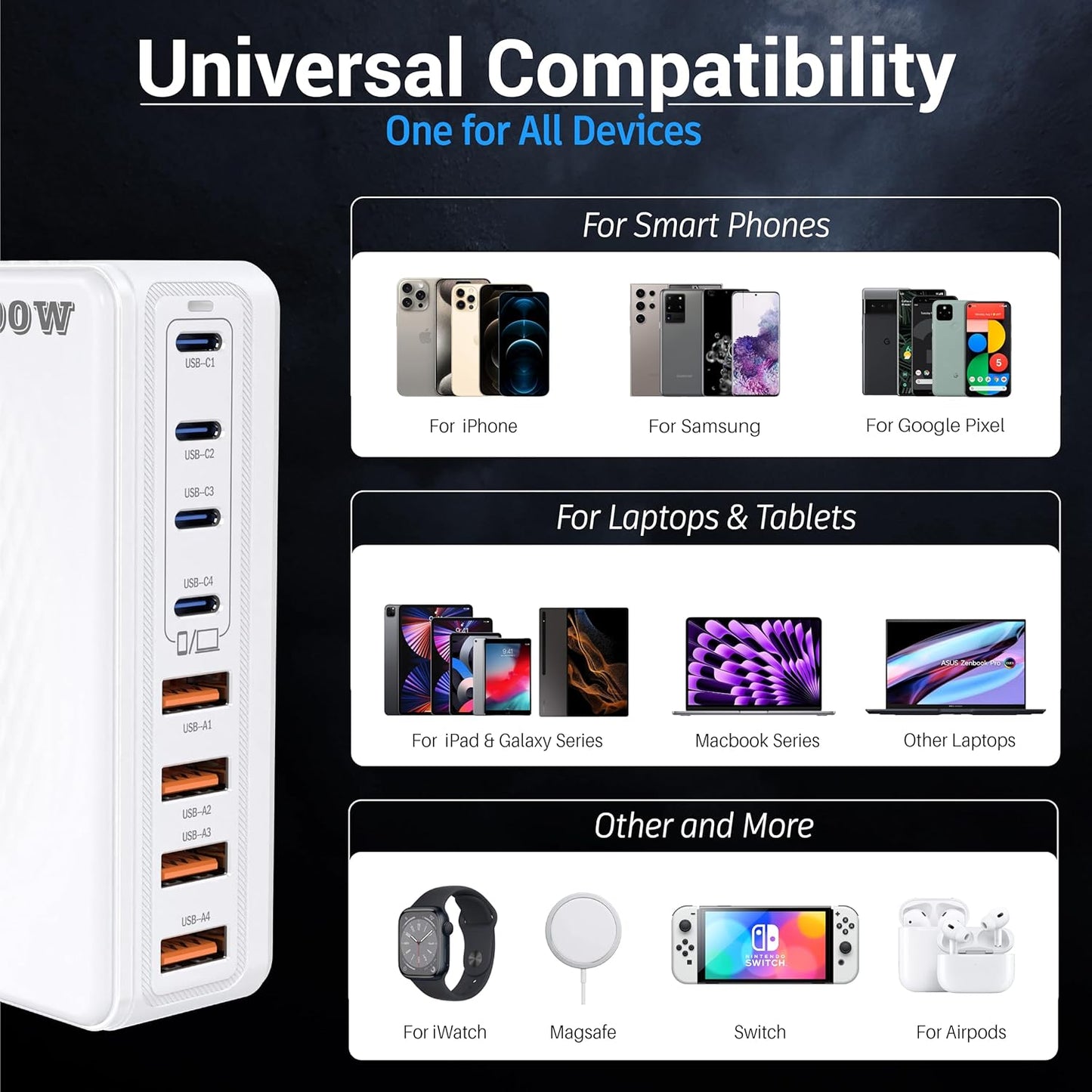 200W GaN III 8-Ports USB C Fast Charger, Type C Block, QC4.0 Fast Phone Charging Station Hub PD 65W Laptop Charger Power Adapter for iPad/Air/Pro iPhone 16/15 MacBook Pro/Air, Galaxy Phones, Tablet