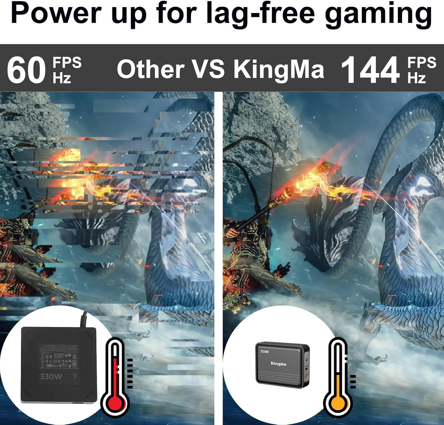 330W Razer Blade 18 with 4060/4070 Gaming Laptop Charger, 3-Port PD 3.0 (20V/16.5A) Fast Charging Adapter for Razer Blade 14/15/16/17 with 11/43mm Cable Compatible with Gaming & Engineering Laptops