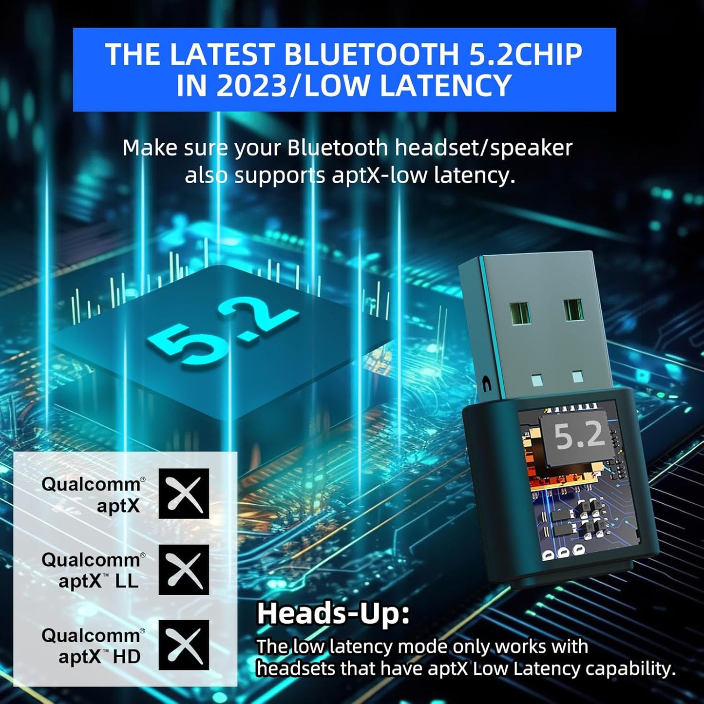 Smof USB Bluetooth Audio Adapter for PS5, PS4,Switch,Mac. Compatible Bone Conduction Headsets Wireless Audio Transmitter Dongle with aptX Low Latency Support, USB Bluetooth 5.2 Adapter