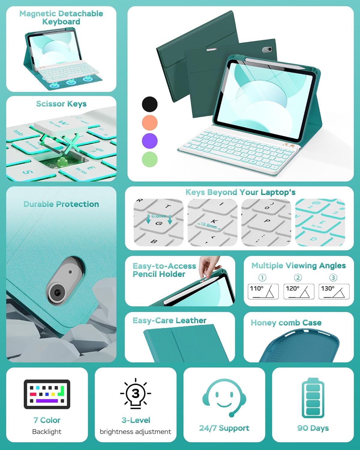 Folio Keyboard Case for iPad 10th Gen 10.9 inch (2022) and iPad 11th (A16, 2025), Magnetic Wireless Detachable Keyboard, 7-Color Backlight, Thin & Light, Pencil Holder (Cyan)