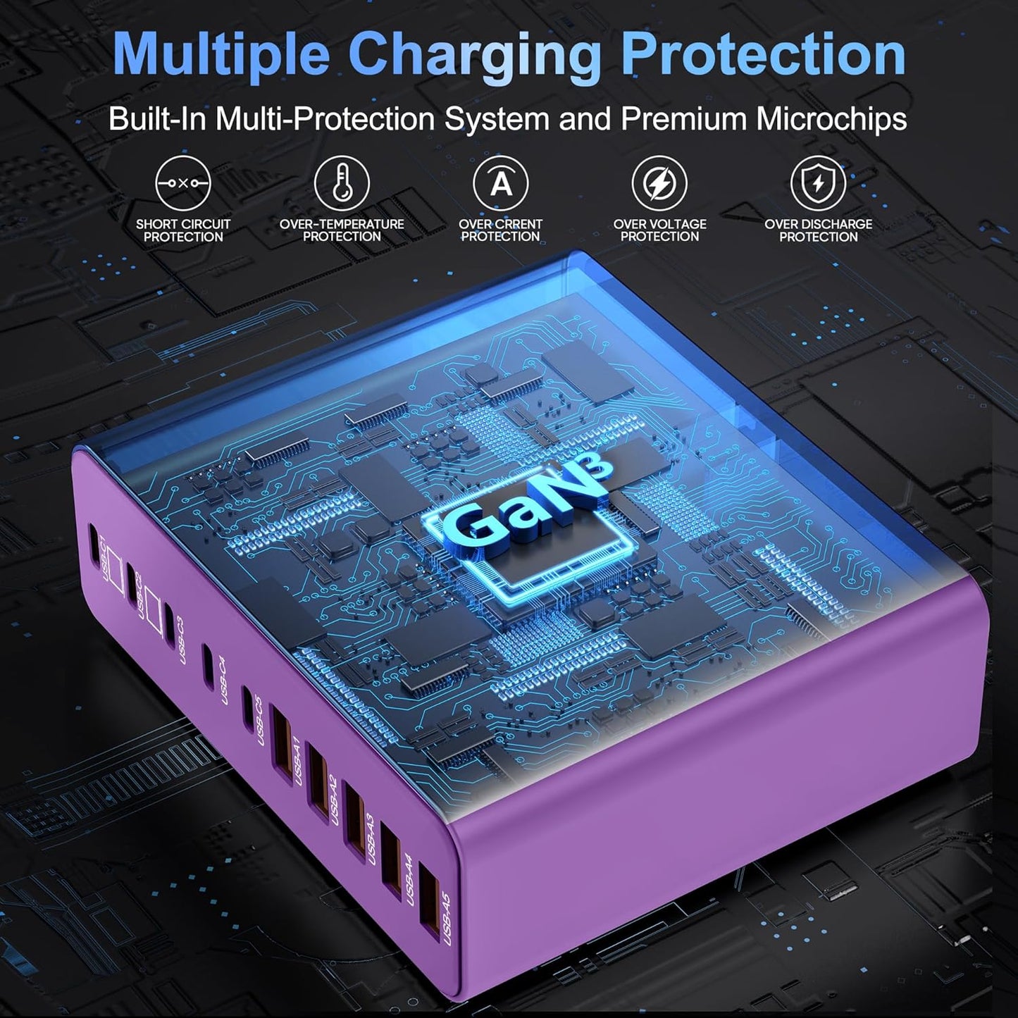 420W USB C Charger Block,10-Port Charging Station GaN Fast Charging Type C & USB A Wall Charger Adapter for MacBook Pro/Air,iPhone,iPad,Dell XPS,Samsung Galaxy(Purple)