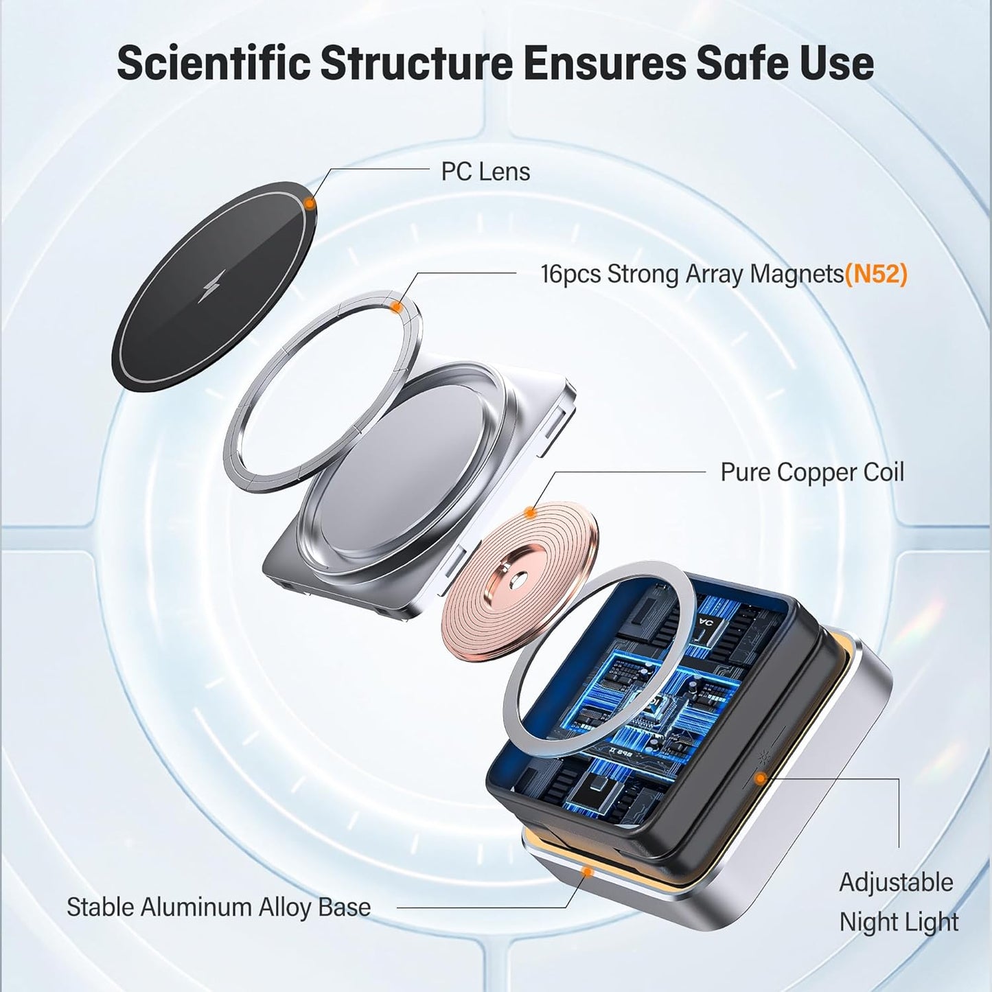 【2025 Upgraded】Wireless Charger 3 in 1, Foldable Wireless Charging Station with Night Light for Apple MagSafe Charger, Travel Magnetic Charger Stand, Nightstand Fast 15W Charging Station (20W Adapter)