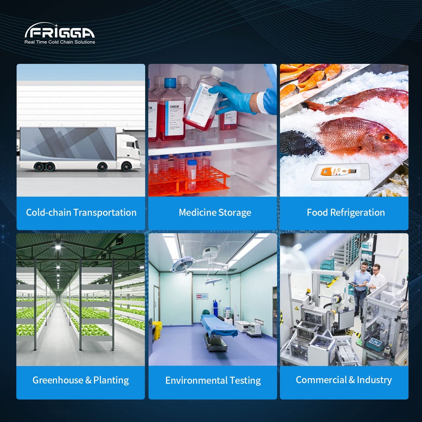 Frigga 2Pack USB Temperature Data Logger Single Use Temperature Recorder 100 Days High Accuracy Thermometer Monitor 14400 Points with PDF CSV Report, U2