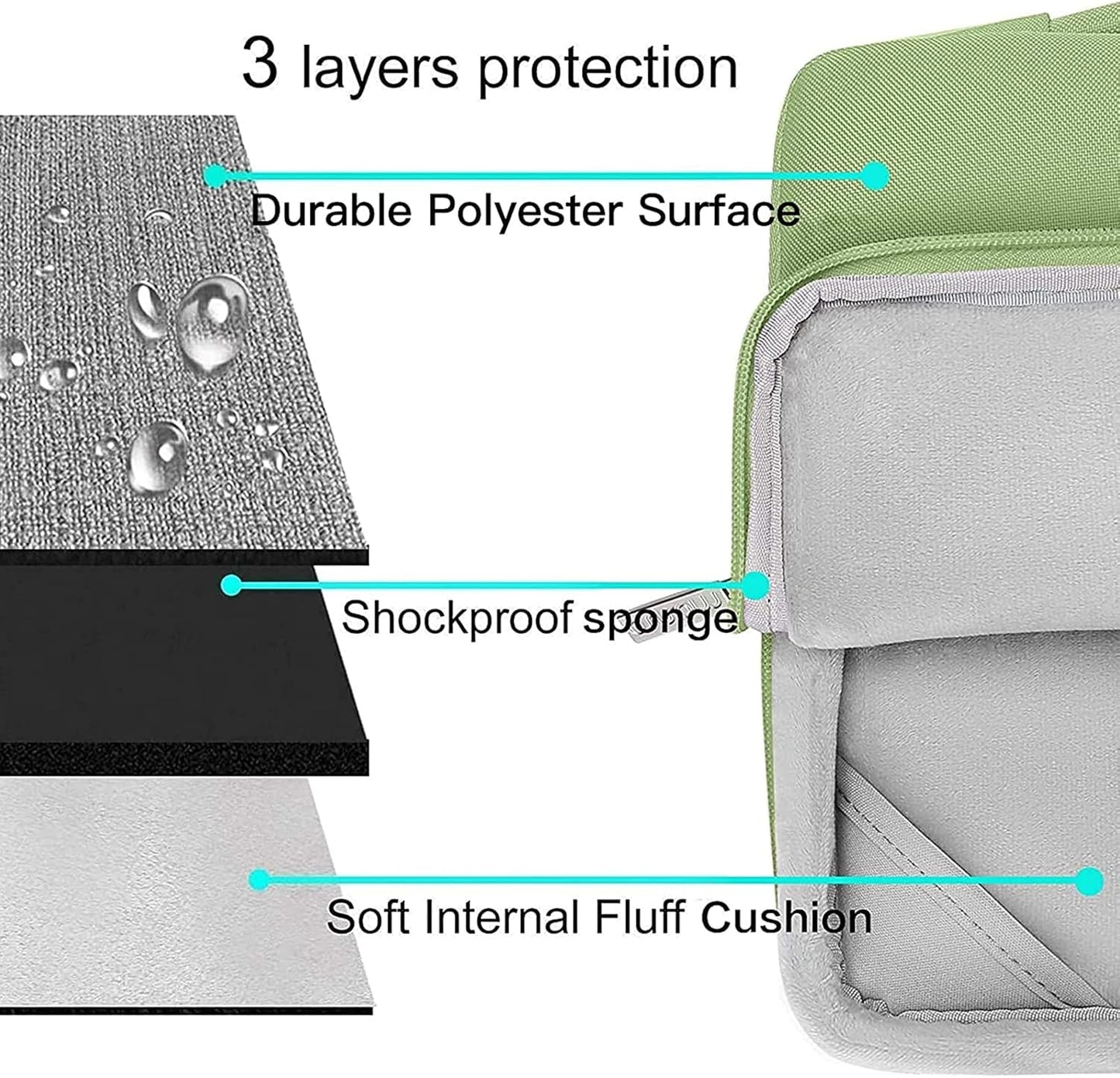 MOSISO Compatible with MacBook Air 13 inch Case 2025 2024 2023 2022 M4 A3240 M3 A3113 M2 A2681, Hard Shell&Sleeve Bag&Keyboard Skin&Webcam Cover&Screen Film for MacBook Air 13.6 inch, Chartreuse