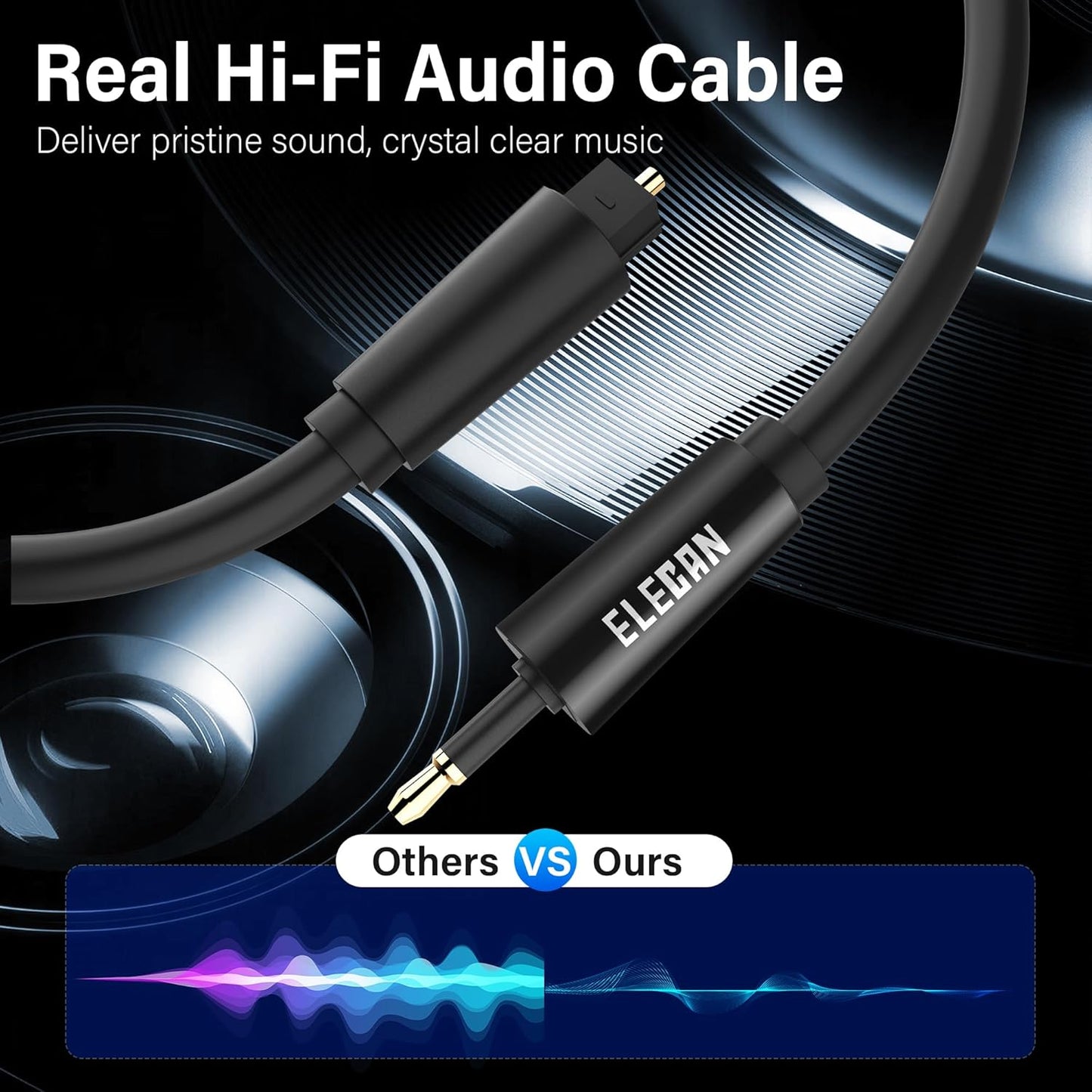 Elecan Mini Toslink to Toslink Digital Optical S/PDIF Audio Cable 6 Ft, Gold Plated Soft Flexible Fiber Optic Cable,Signal Protection PVC,Surround Sound for Soundbar,Home Theater,Hi-Fi System+Ties MI