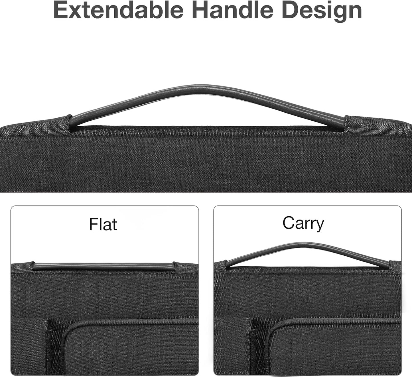 MOSISO 360 Protective Laptop Case 13.3 inch, 13-13.3 inch Laptop Sleeve Compatible with MacBook Air/Pro 13 / Pro 14, HP Dell ASUS Lenovo, Side Open Bag with 2 Raised&1 Flapover Pockets, Slate Gray