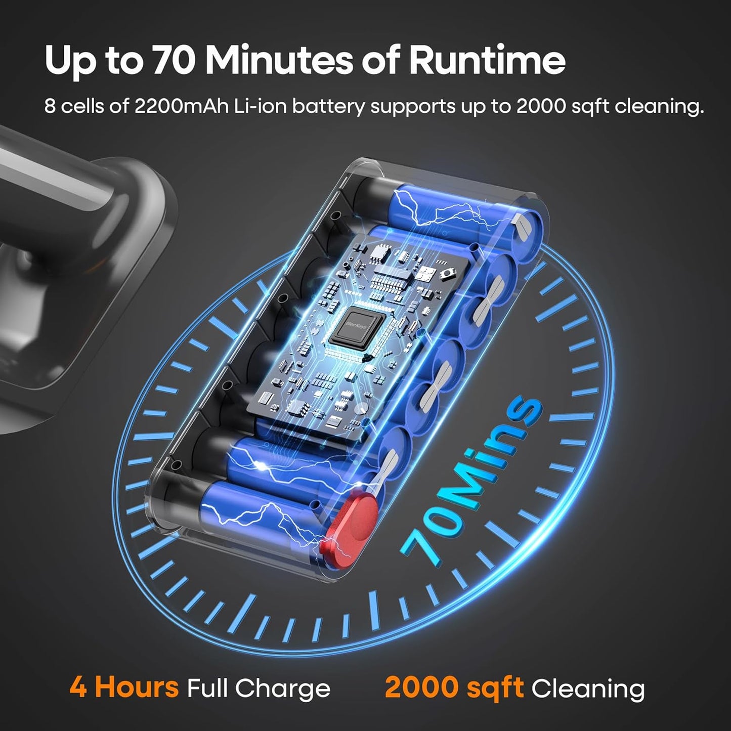 ElecKeys Cordless Vacuum Cleaner, 600W 50KPA 70Mins Self-Standing Vacuum Cleaners for Home, Stick Vacuum with Touch Screen, Anti-Tangled Vacuum Cordless for Pet Hair, Floors, Carpets, Gold