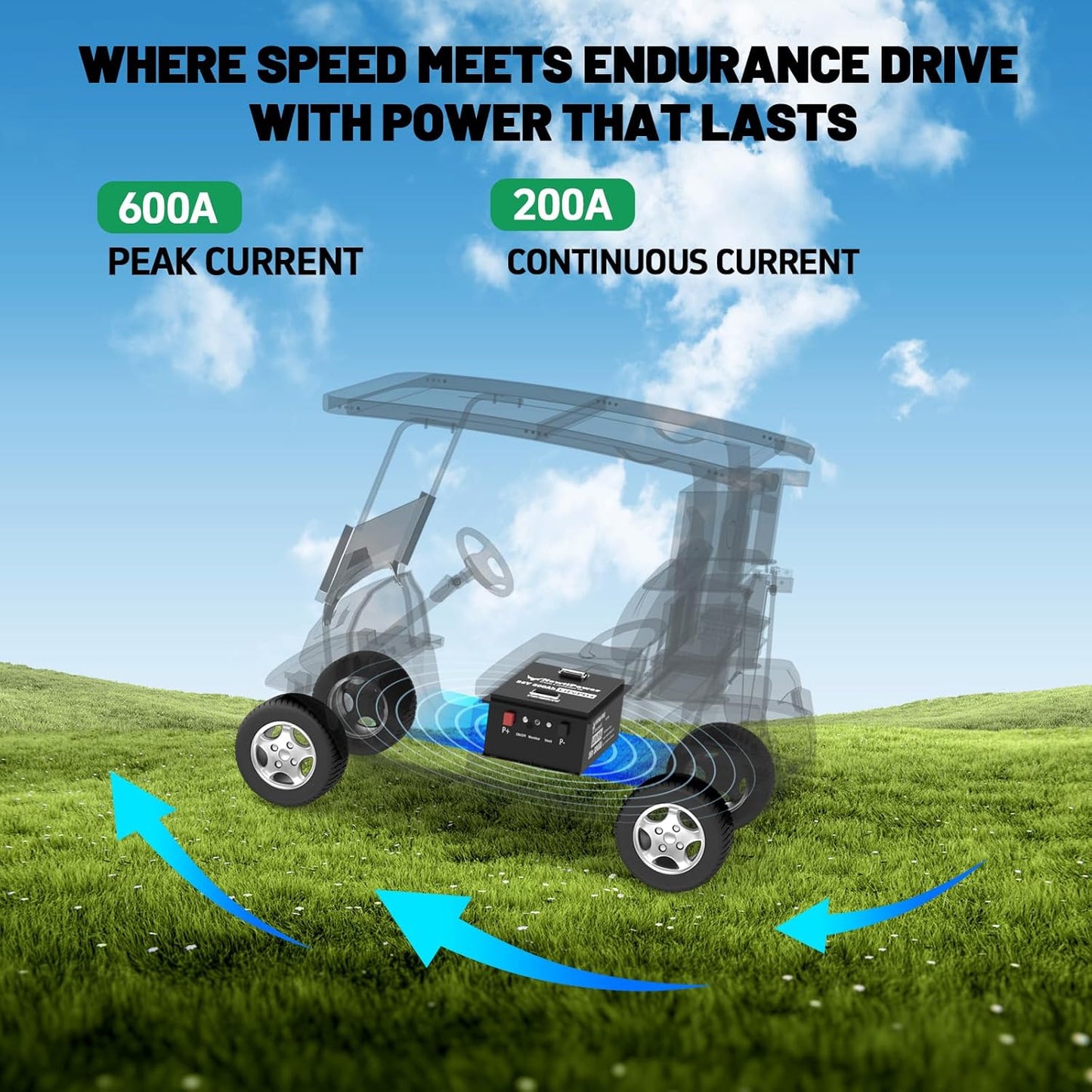 36V 300Ah Golf Cart Lithium LiFePO4 Battery with Charger and 200A BMS Grade A Cells Deep Cycle Rechargeable Battery,10000+ Cycles,Perfect for Golf Cart,Off Grid Applications (36V 300Ah-GC)