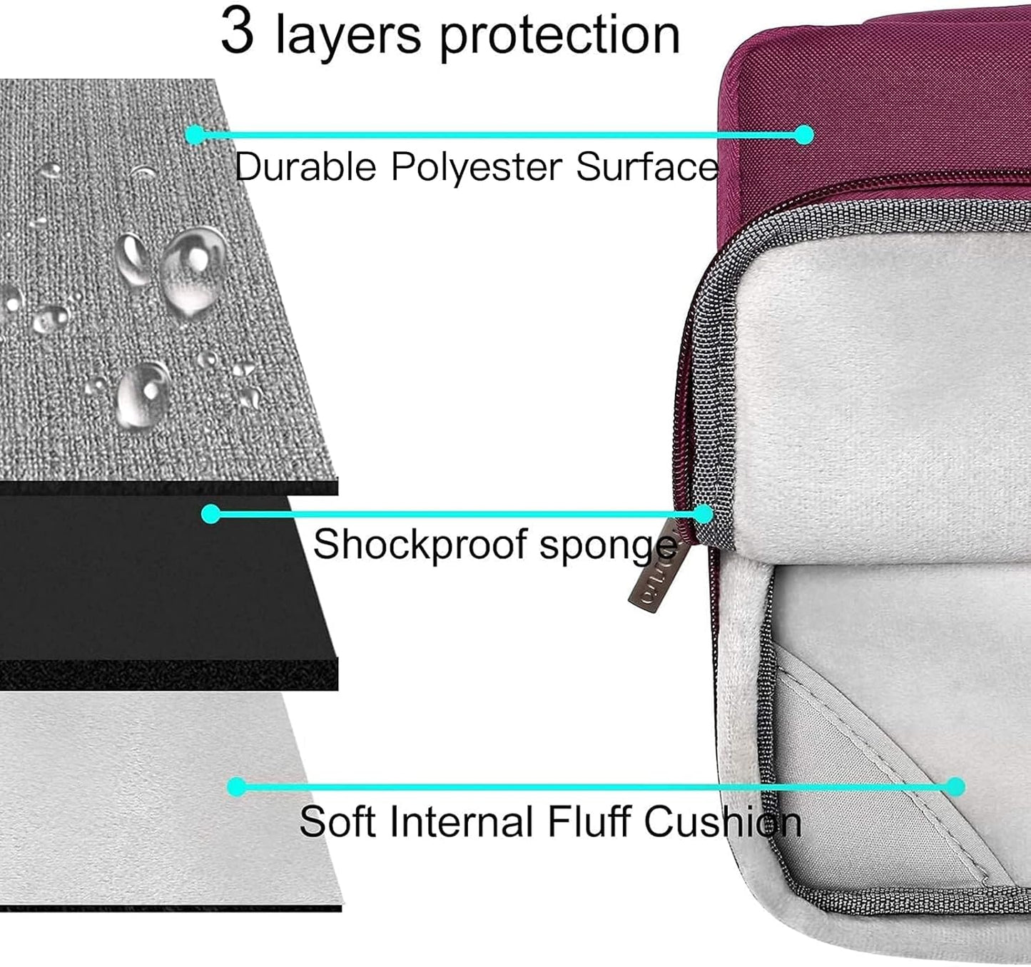 MOSISO Compatible with MacBook Air 13 inch Case 2025 2024 2023 2022 M4 A3240 M3 A3113 M2 A2681, Hard Shell&Sleeve Bag&Keyboard Skin&Webcam Cover&Screen Film for MacBook Air 13.6 inch, Burgundy