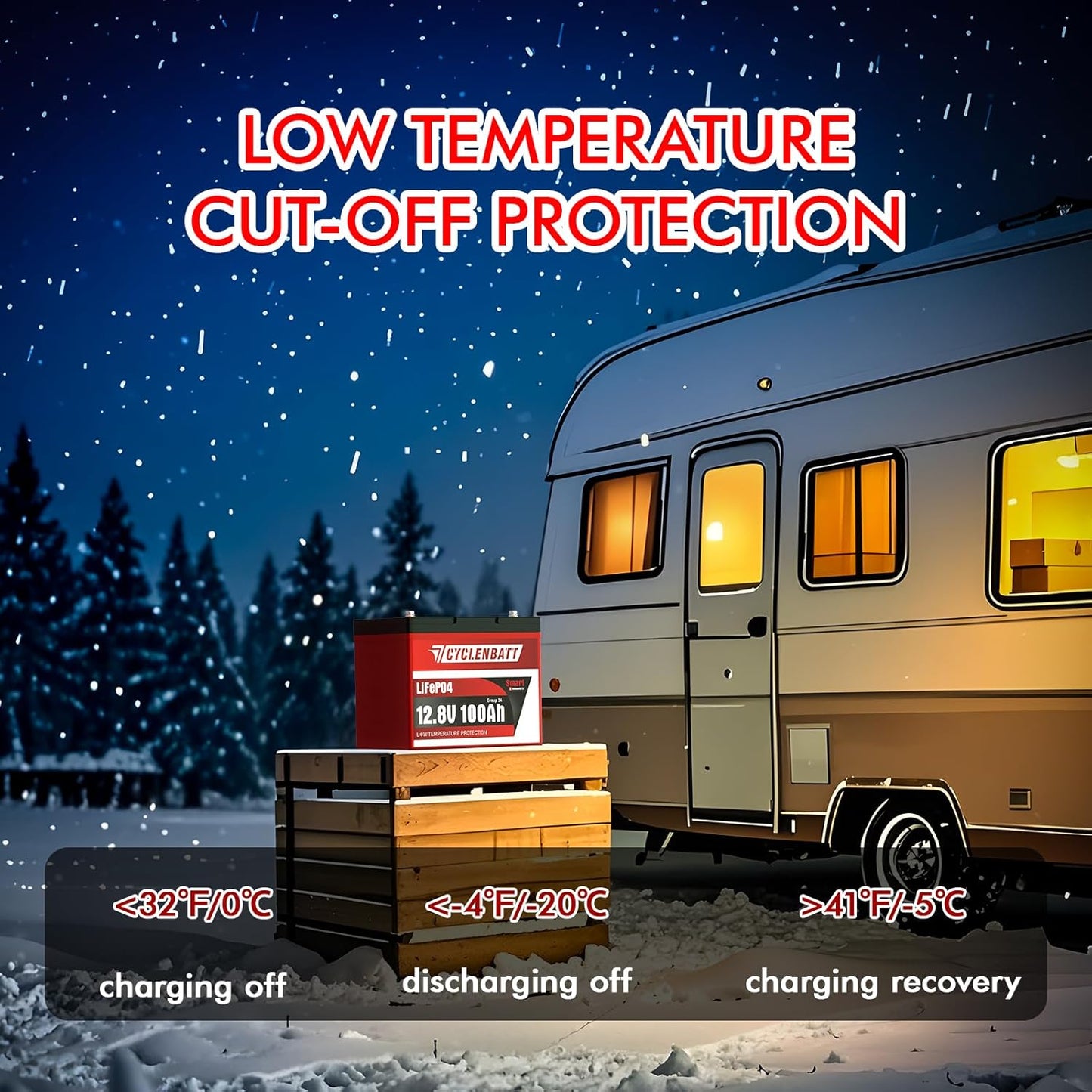 12V 100Ah LiFePO4 Battery with Bluetooth, 12V Lithium Battery Built in 100A BMS Support Real-Time Monitoring, 12V 100Ah LiFePO4 for Trolling Motor, RV, Solar, Off-Grid