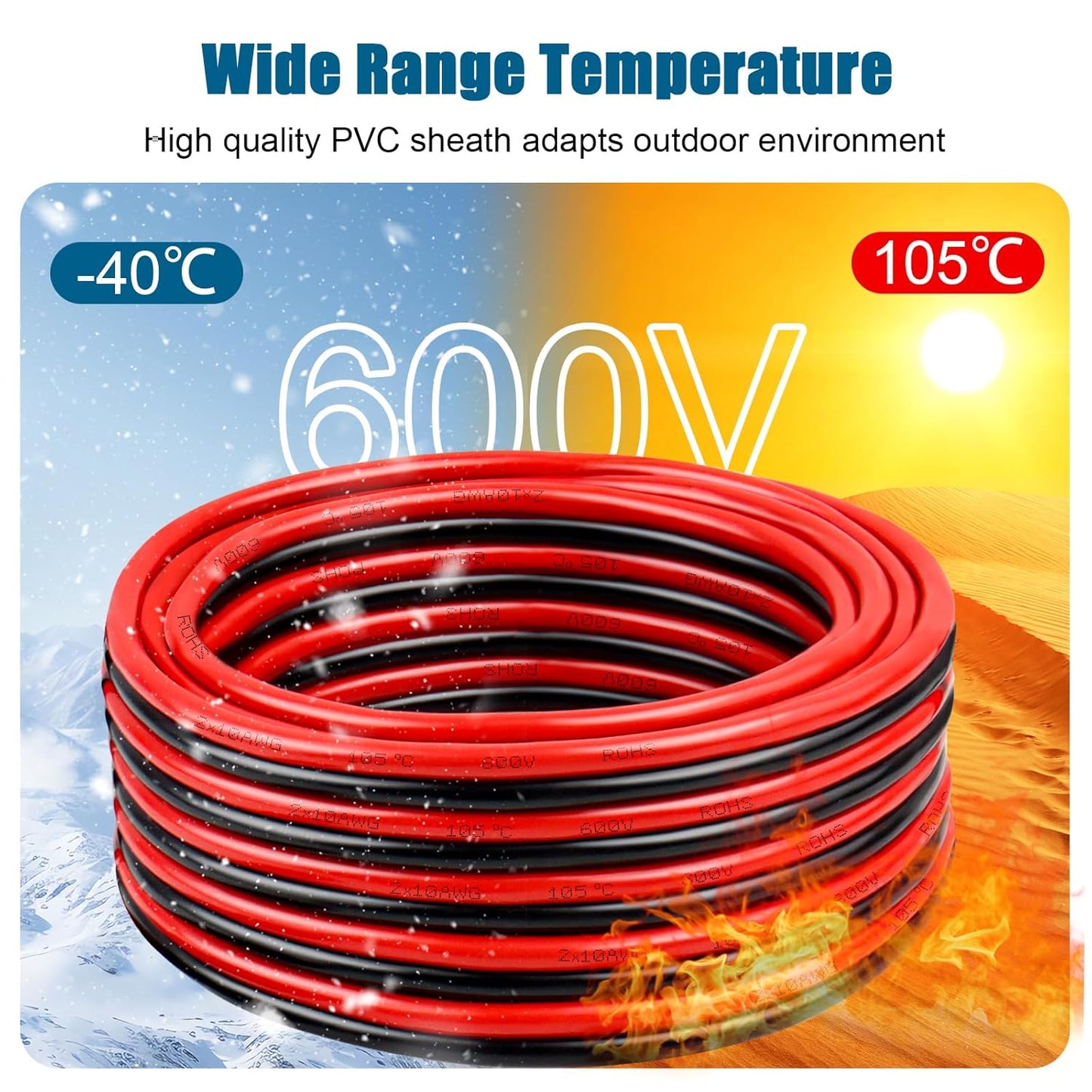 8 Gauge Wire 2 Conductors Copper Wire, 8 AWG Battery Cable Oxygen Free Copper Wire for Solar Panel, Automotive, Trailer, RV and Speaker (8 Gauge 30FT)