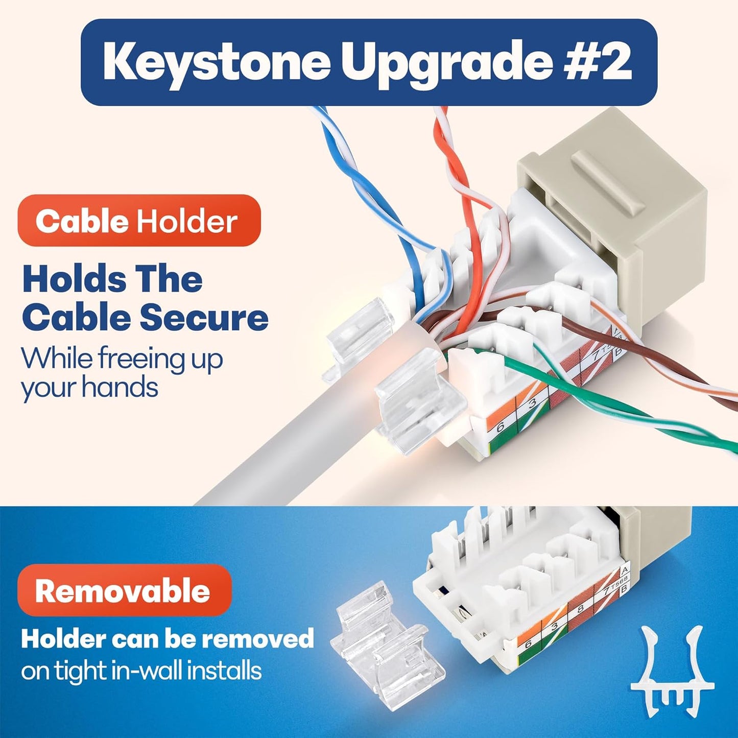Everest 45° Angled RJ45 Cat6 Keystone Jacks 50-Pack in Ivory - Slim Profile Female RJ45 Connectors - Cat 6 Keystone Jack - Compatible with 45° Angled Speed Termination Tool - 45Term (B0BL3GS7ZY)