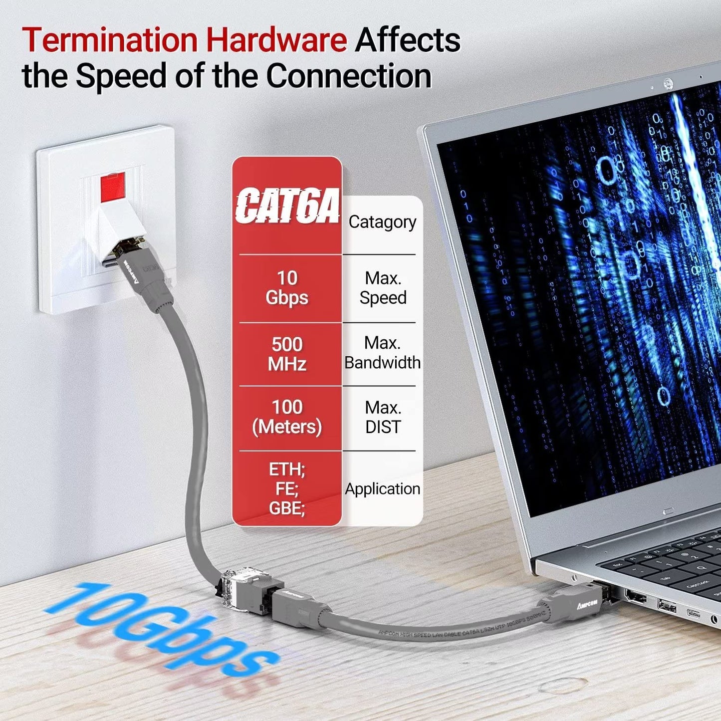 AMPCOM CAT6A UTP RJ45 Keystone Jack 50u Gold Plating Reusable Ethernet Wall Jack with Adjustable Ratchet Lock (No Tool and Zip Tie Required) - Gray (12-Pack)