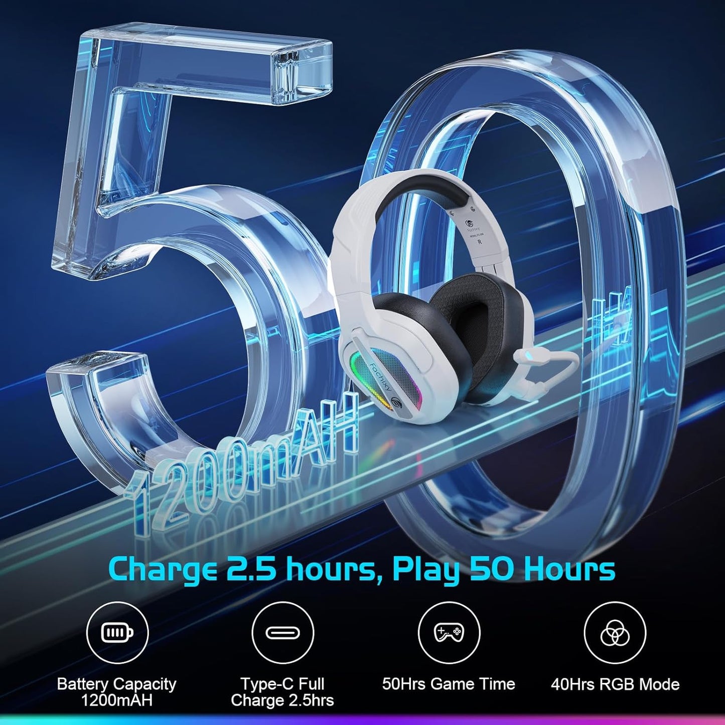 FC200 Wireless Gaming Headset for PS5, PS4-2.4GHz USB Foldable Headphones with Mic - 3D Stereo Bluetooth Headset with 50Hrs Battery Life, for Switch, PC, Mac, Mobile