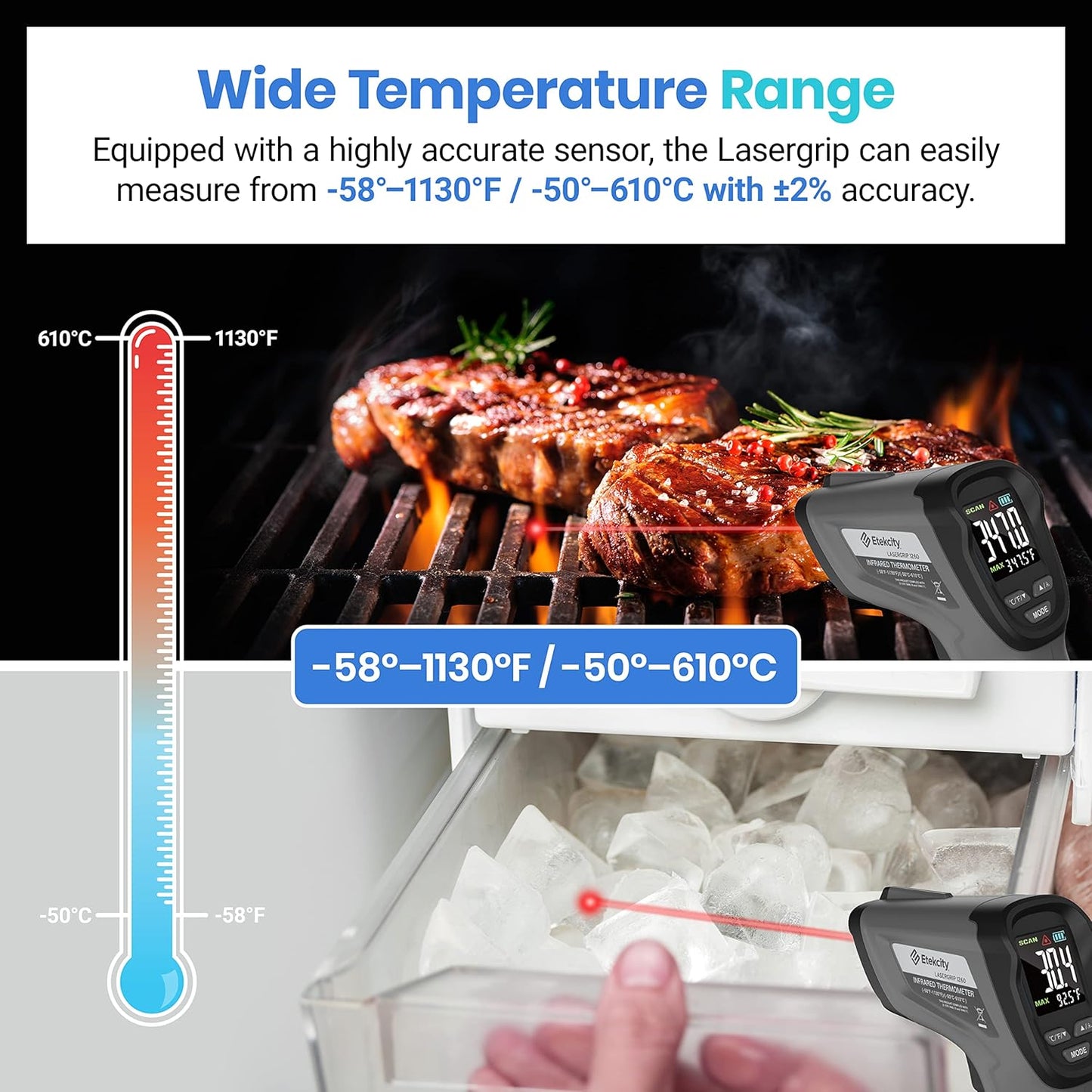 Etekcity Temperature Gun Infrared Thermometer -58°F 1130°F, Digital Laser Heat Gun for Pizza Ovens, Griddles, Meat, Refrigerators, Engines, HVAC, Kitchen & Pool Accessories