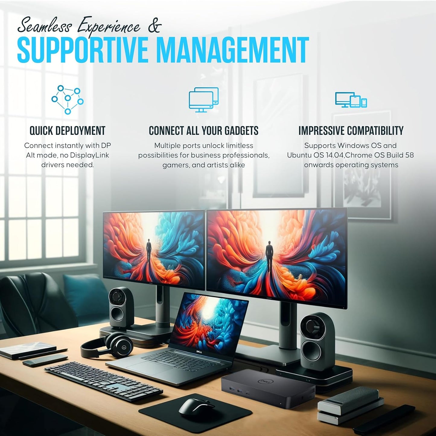 Dell D6000S Universal Docking Station USB C with 130W, HDMI & DP Cable (Renewed)