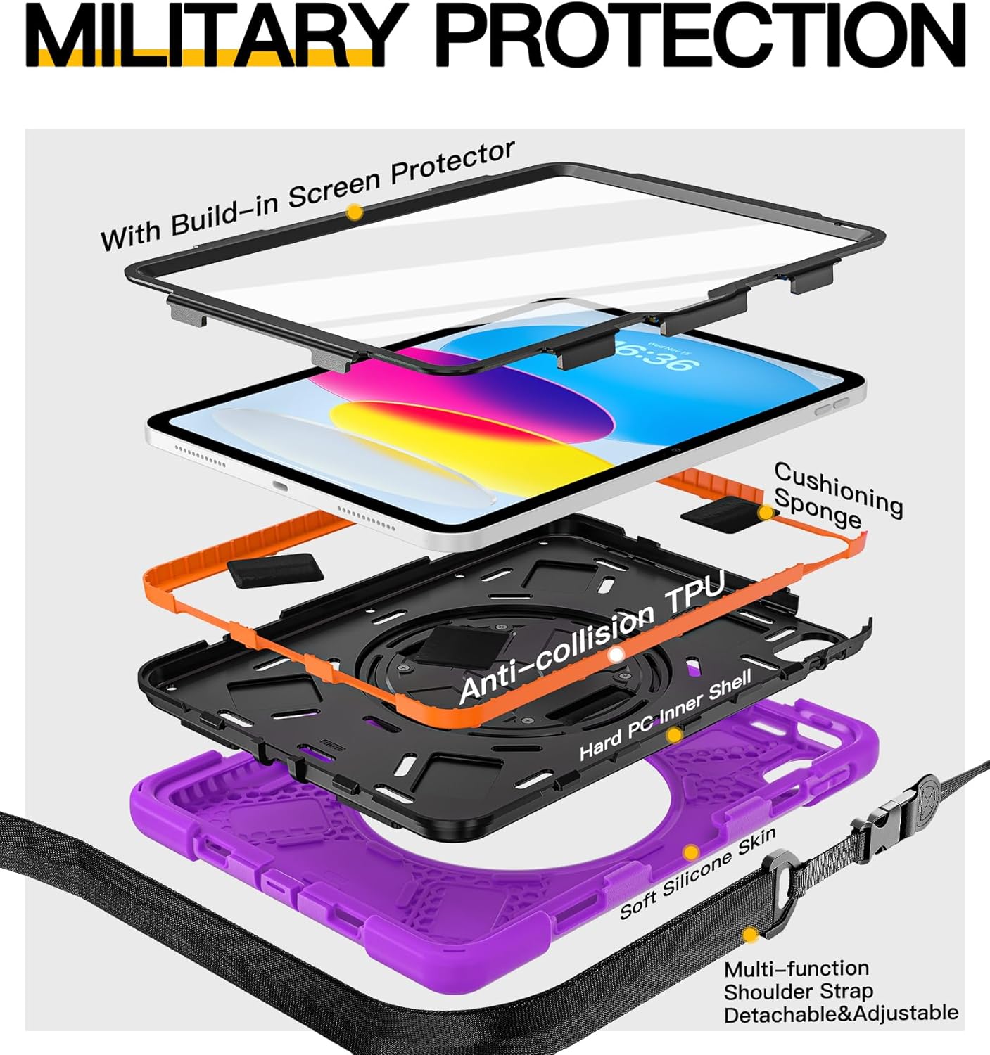 BRAECN for iPad (A16) 11th/10th Generation case 11/10.9 inch 2025/2022 Heavy Duty Shockproof Protective with Pencil Holder Screen Protector 360°Rotating Stand Handle & Shoulder Strap Full Body Cover