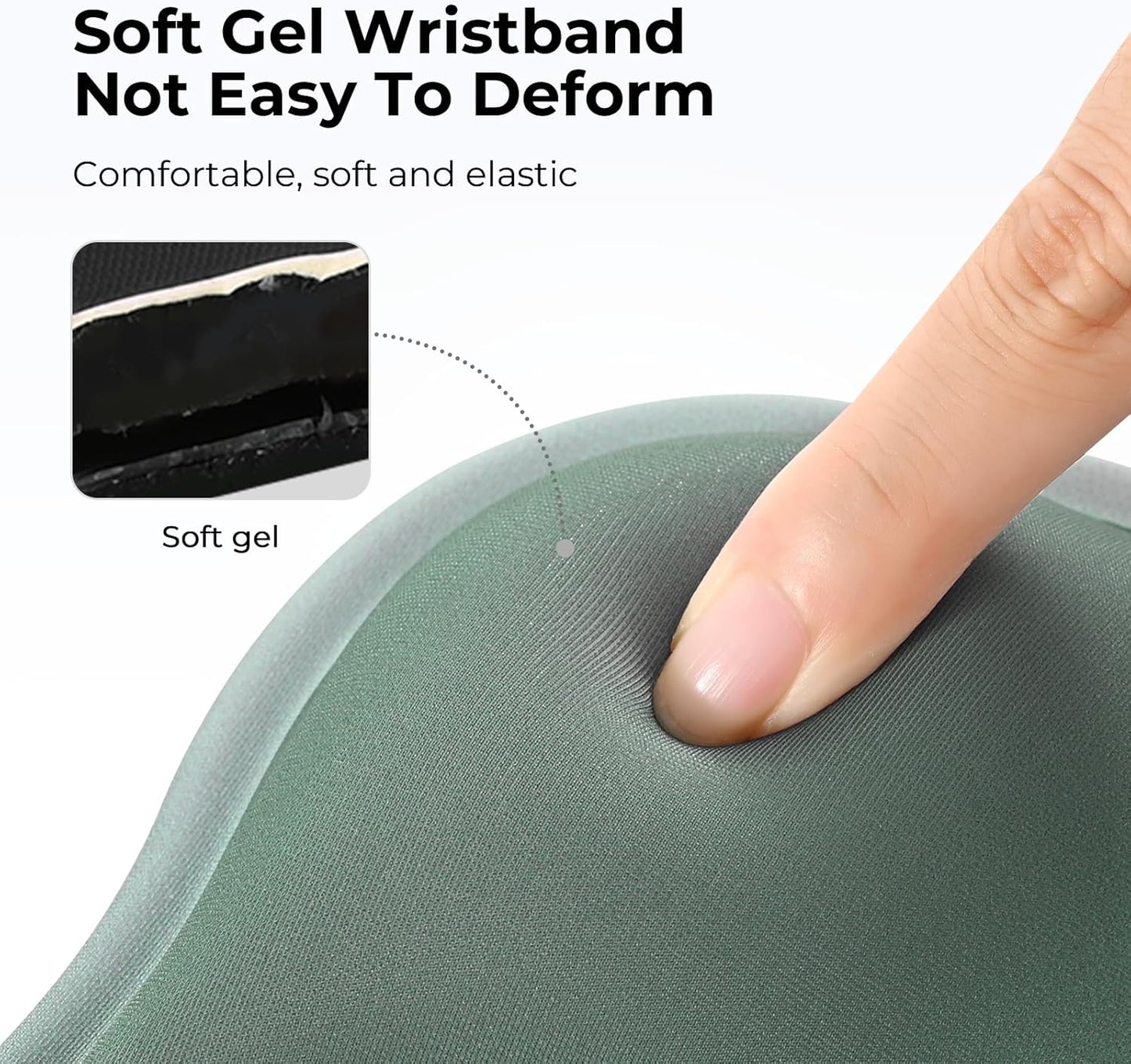 EooCoo Ergonomic Mouse Pad with Gel Wrist Rest Support Middle Concave Design, Relieve Wrist Pain Mousepad, Non-Slip Base for Laptop, Computer, Office Desk Accessories, Carpal Tunnel Syndrome