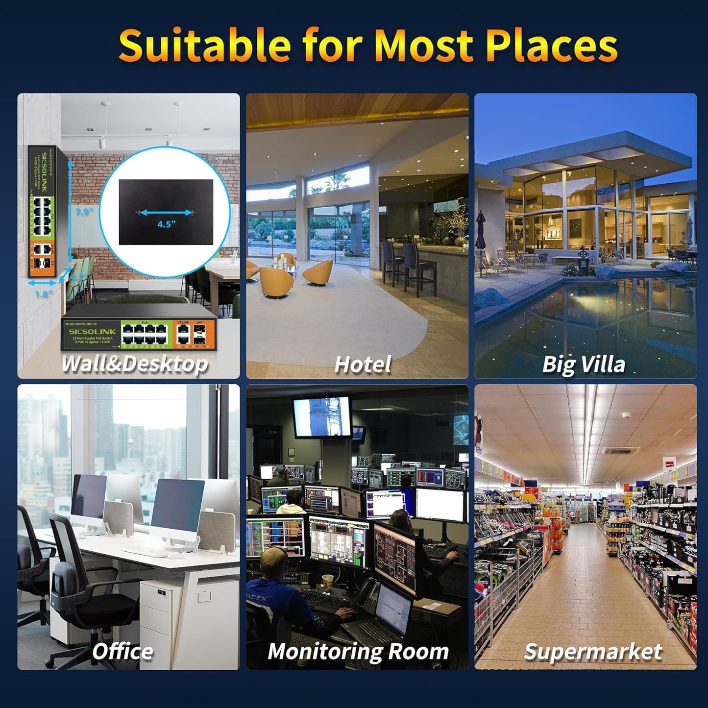 8 Ports Gigabit PoE+ Switch with 2 Uplink & 2 SFP Ports,1000Mbps PoE Ethernet Unmanaged Network Switch,120W, Plug & Play, Suitable for Access Point-AP and PoE Surveillance Camera