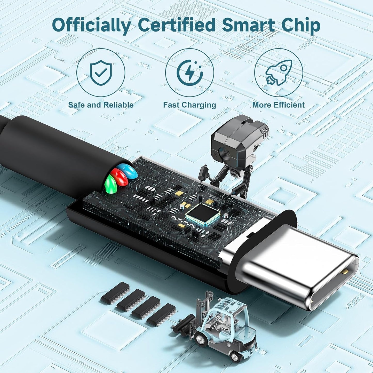 60W USB C to C Cable [3Pack] iPhone 15 Fast Charging Cable,6ft Long USB-C to USBC Power Cord for iPhone 16/15 Pro Plus Pro Max, MacBook Pro Air/IPad/iPad Pro 12.9/11,AirPods 4(Black)