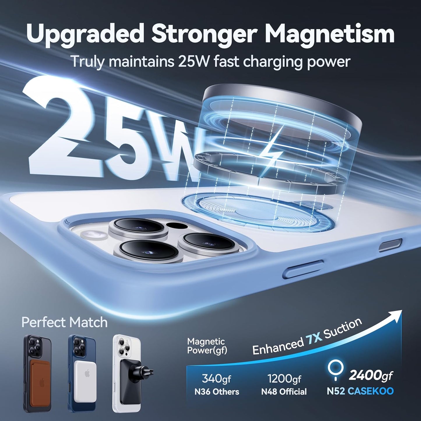 CASEKOO Designed for iPhone 16 Pro Max Case with Magnetic Invisible Stand [Military Drop Protection] [Compatible with MagSafe] Shockproof Slim Translucent Matte Promax Case 6.9 Inch, Light Blue