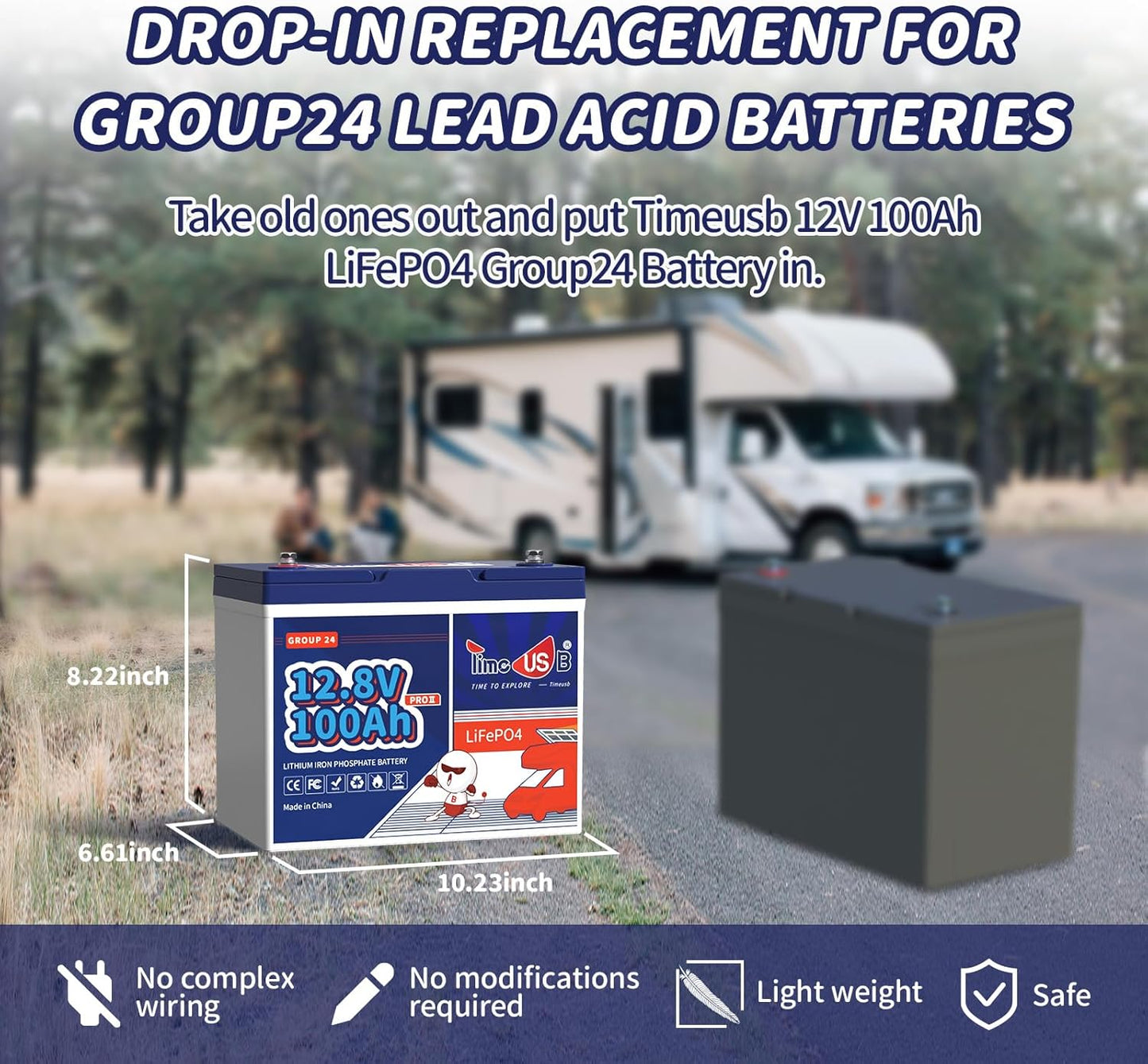 4 Pack 12V 100Ah Group24 Mini LiFePO4 Battery, Grade A Battery Cells, 100A BMS, Up to 15000 Cycles, 5120Wh(4 Pack in Parallel) Lithium Battery for RV, Van, Trolling Motor & Solar System