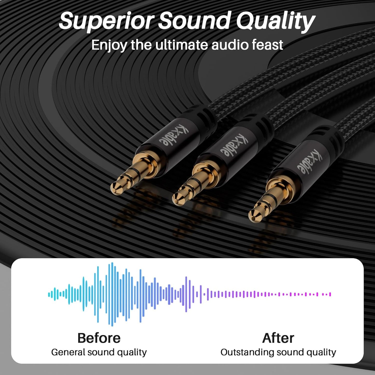 1/8 Inch TRS Stereo Y Splitter Cable 4FT, 3.5mm Male to 2-Male Y-Splitter Stereo Audio Cable, for Cell Phone PC Laptop, Speaker, Headphones, Suitable for Switching or Two Sets of Speakers