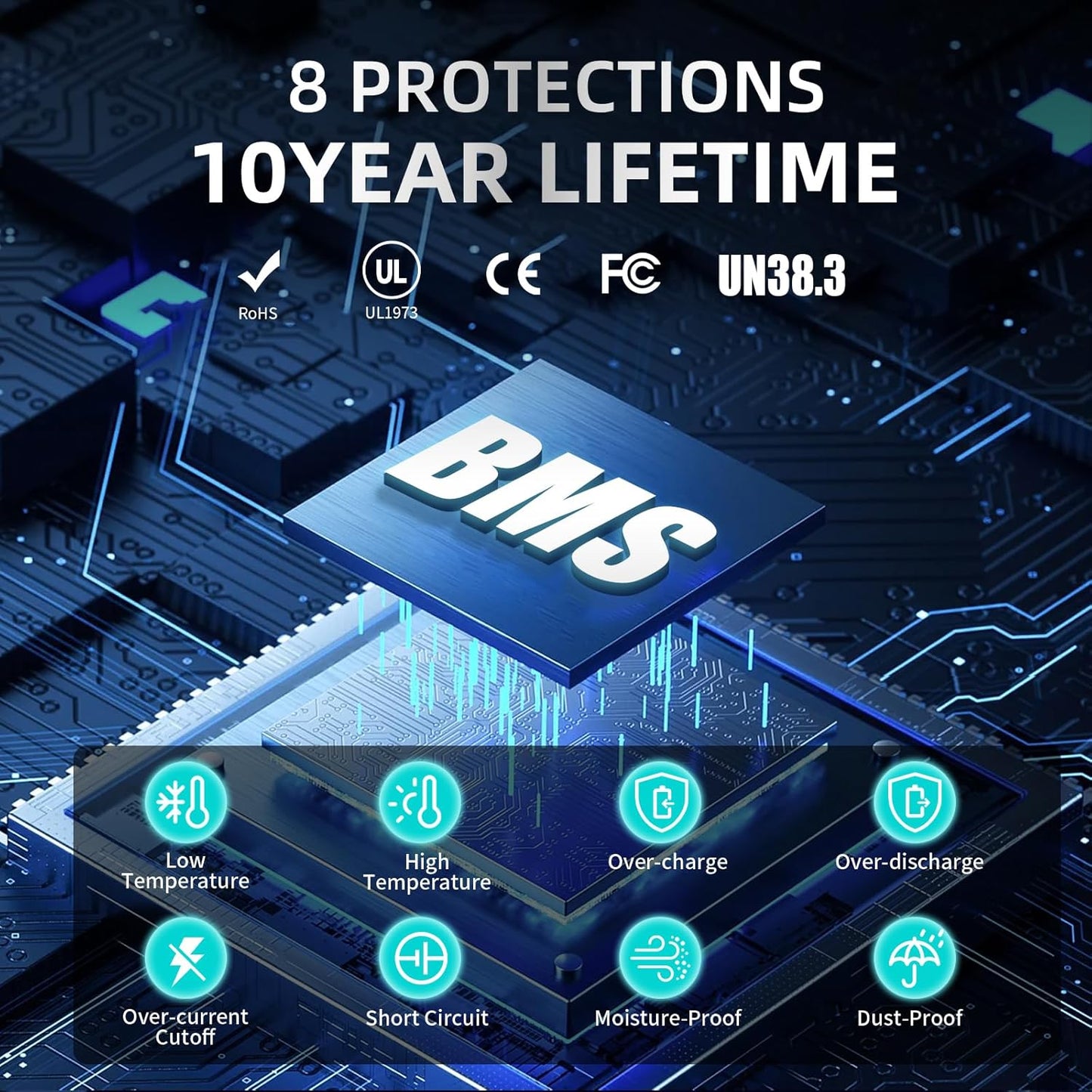 12V 100Ah LiFePO4 Lithium Battery, Built-in Smart BMS, Low Temperature Protection Group 24 Deep Cycle Battery for Trolling Motor, RV, Solar, Marine, Camping and Off Grid Applications